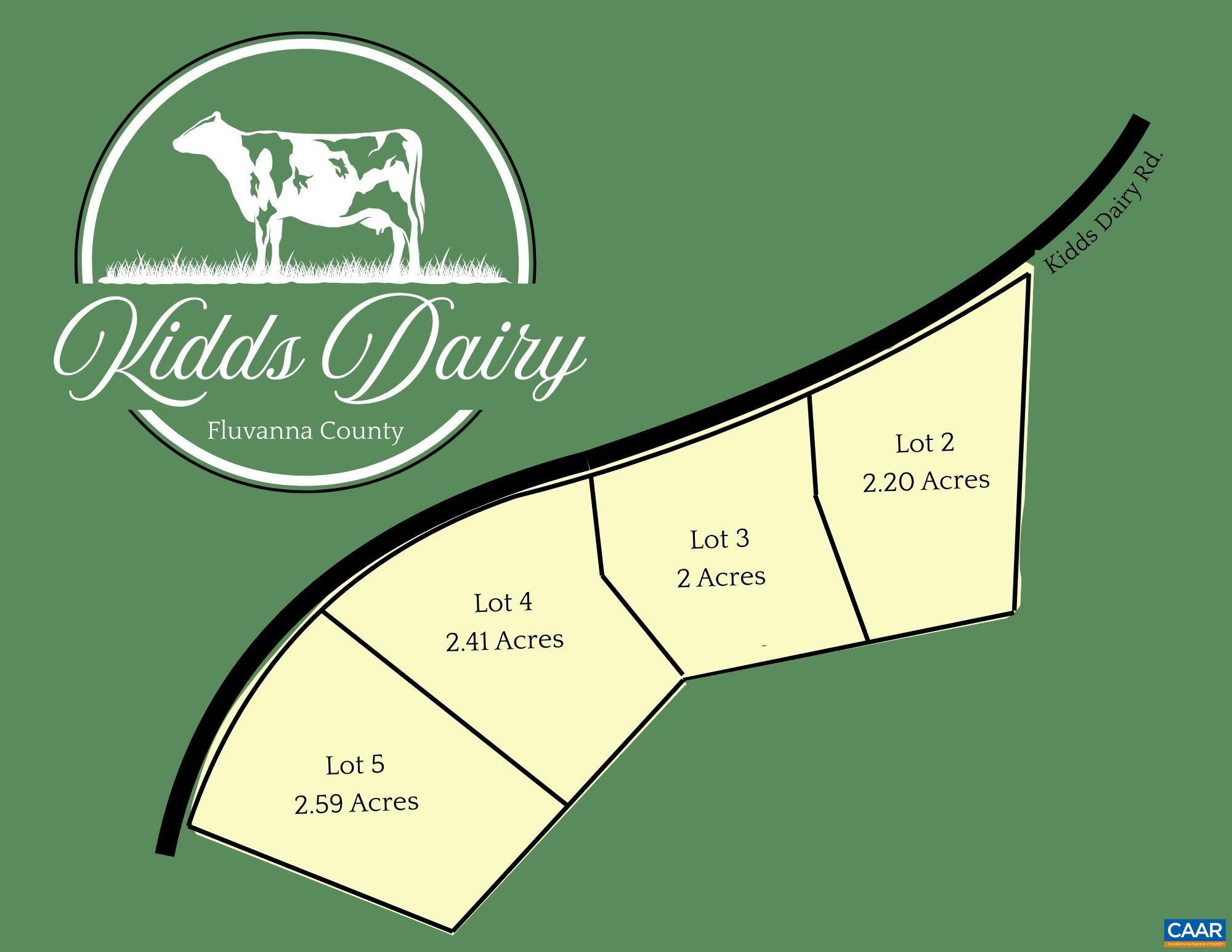 lot4 KIDDS DAIRY RD, SCOTTSVILLE, Virginia 24590, 4 Bedrooms Bedrooms, ,2 BathroomsBathrooms,Residential,The Ross,lot4 KIDDS DAIRY RD,675257 MLS # 675257