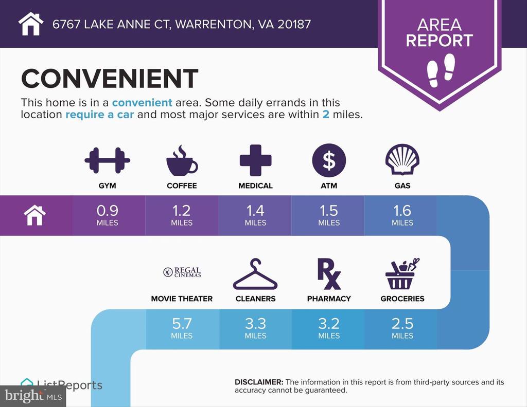 6767 LAKE ANNE CT, WARRENTON, Virginia, 4 Bedrooms Bedrooms, ,3 BathroomsBathrooms,Residential,6767 LAKE ANNE CT,VAFQ2020808 MLS # VAFQ2020808