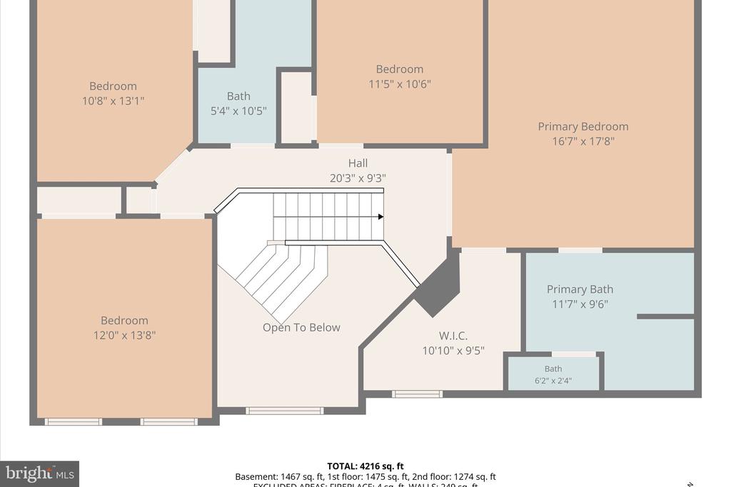 11335 WHIPKEY DR, BEALETON, Virginia, 4 Bedrooms Bedrooms, ,2 BathroomsBathrooms,Residential,11335 WHIPKEY DR,VAFQ2020954 MLS # VAFQ2020954 11335 WHIPKEY DR, BEALETON, Virginia, 4 Bedrooms Bedrooms, ,2 BathroomsBathrooms,Residential,11335 WHIPKEY DR,VAFQ2020954 MLS # VAFQ2020954