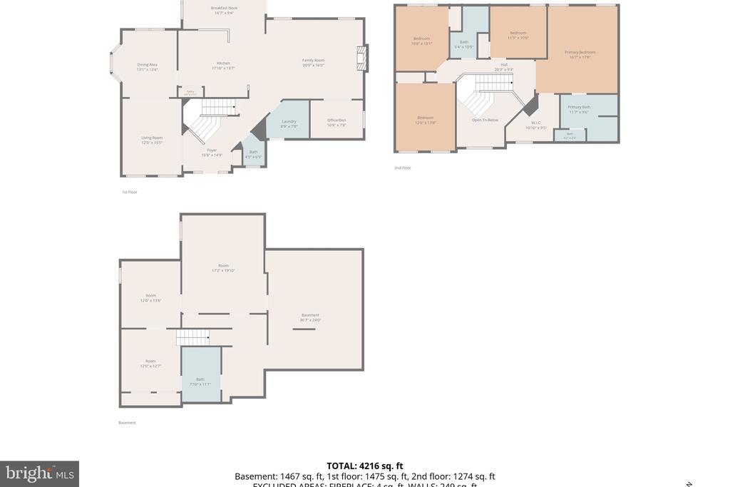 11335 WHIPKEY DR, BEALETON, Virginia, 4 Bedrooms Bedrooms, ,2 BathroomsBathrooms,Residential,11335 WHIPKEY DR,VAFQ2020954 MLS # VAFQ2020954 11335 WHIPKEY DR, BEALETON, Virginia, 4 Bedrooms Bedrooms, ,2 BathroomsBathrooms,Residential,11335 WHIPKEY DR,VAFQ2020954 MLS # VAFQ2020954