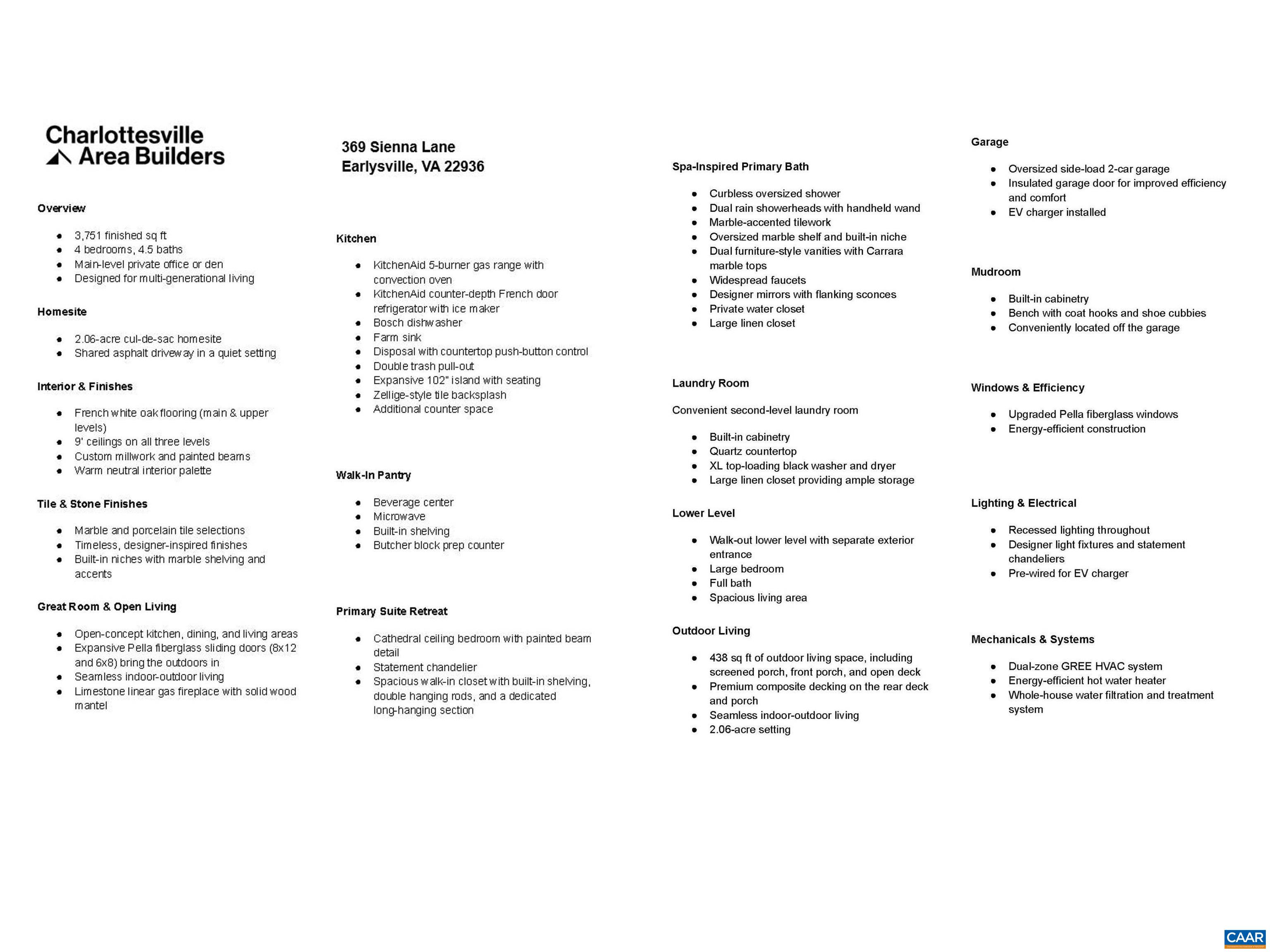 369 SIENNA LN, EARLYSVILLE, Virginia 22936, 4 Bedrooms Bedrooms, ,4 BathroomsBathrooms,Residential,369 SIENNA LN,675542 MLS # 675542 369 SIENNA LN, EARLYSVILLE, Virginia 22936, 4 Bedrooms Bedrooms, ,4 BathroomsBathrooms,Residential,369 SIENNA LN,675542 MLS # 675542