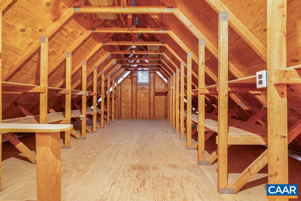 27 ASHLAWN BLVD, PALMYRA, Virginia 22963, 5 Bedrooms Bedrooms, ,3 BathroomsBathrooms,Residential,27 ASHLAWN BLVD,675287 MLS # 675287