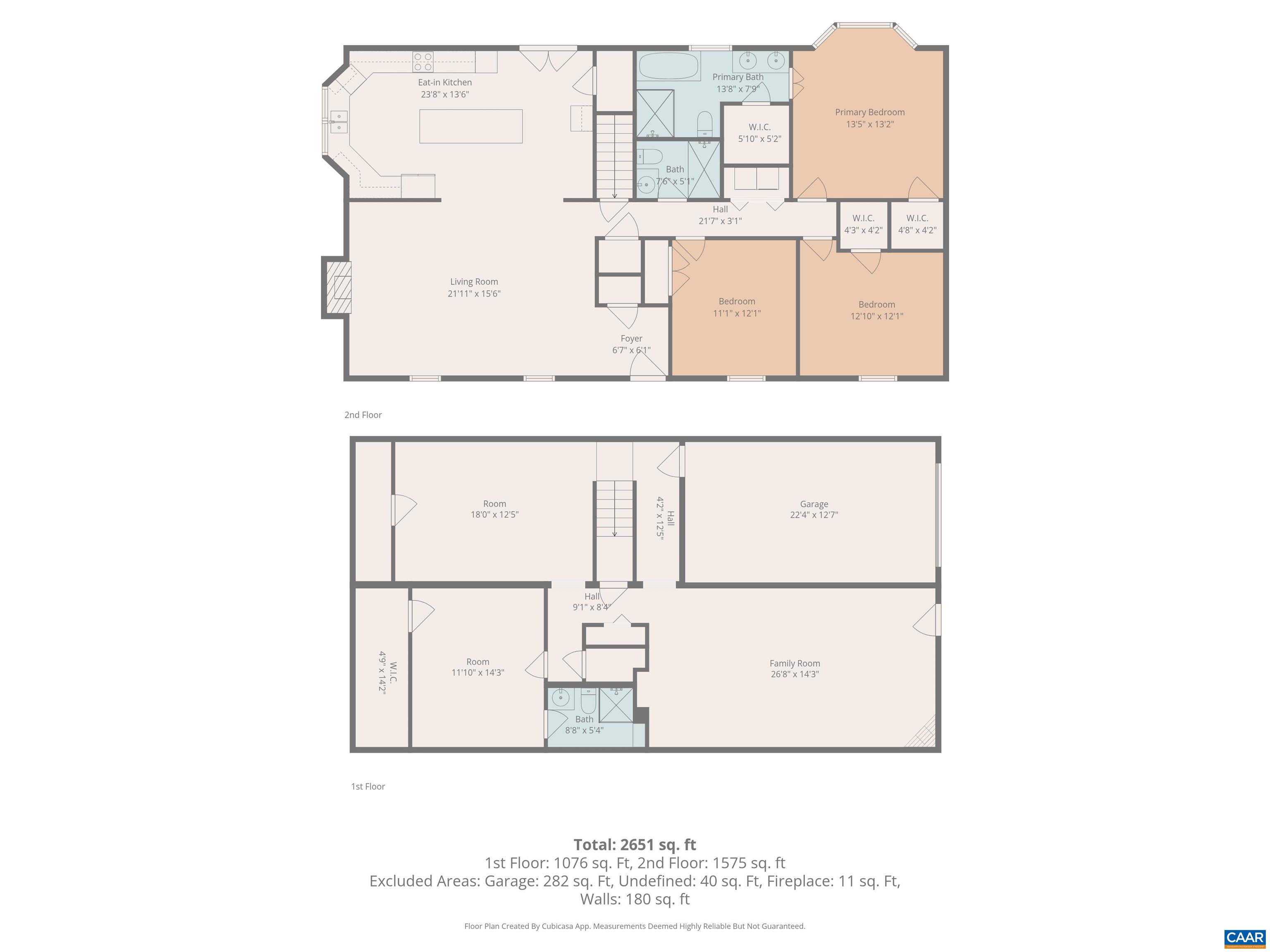 101 MARJORIE LN, RUCKERSVILLE, Virginia 22968, 3 Bedrooms Bedrooms, ,3 BathroomsBathrooms,Residential,Home Sweet Home!,101 MARJORIE LN,675709 MLS # 675709