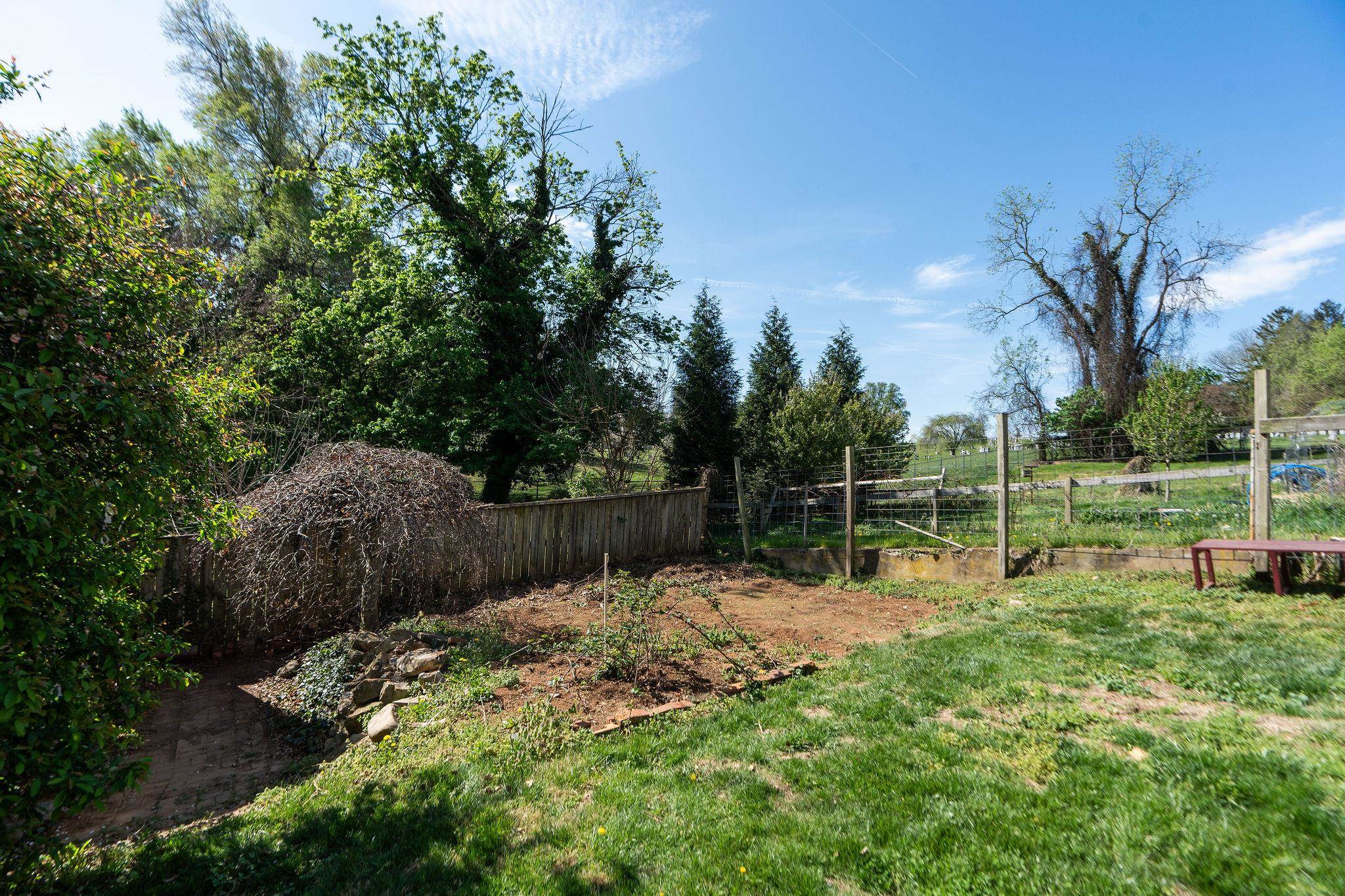 718 ALLEGHANY AVE, STAUNTON, Virginia 24401, 3 Bedrooms Bedrooms, ,2 BathroomsBathrooms,Residential,718 ALLEGHANY AVE,675962 MLS # 675962