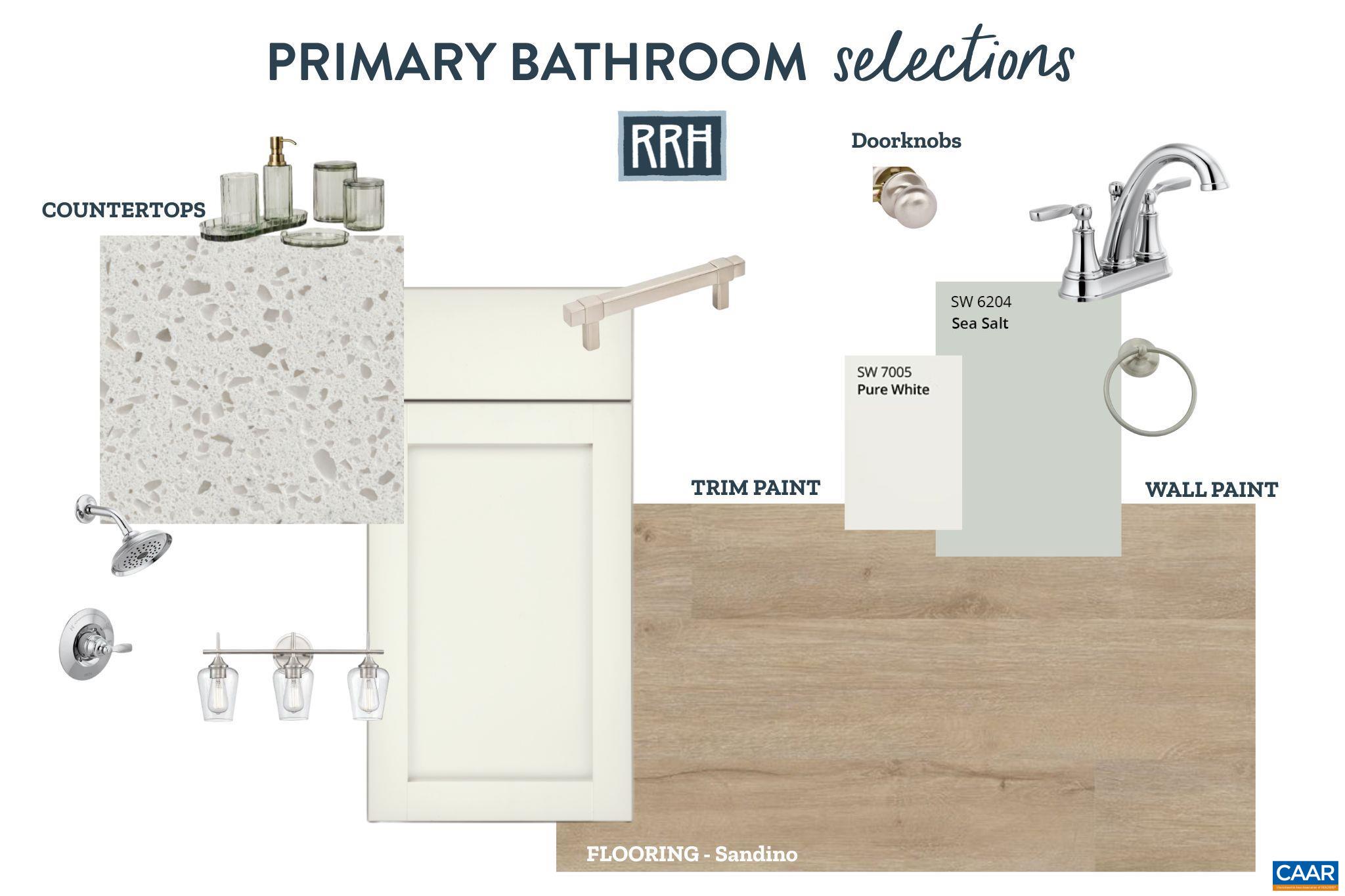 TBD OLD FORK LN, PALMYRA, Virginia 22963, 4 Bedrooms Bedrooms, ,2 BathroomsBathrooms,Residential,TBD OLD FORK LN,676108 MLS # 676108