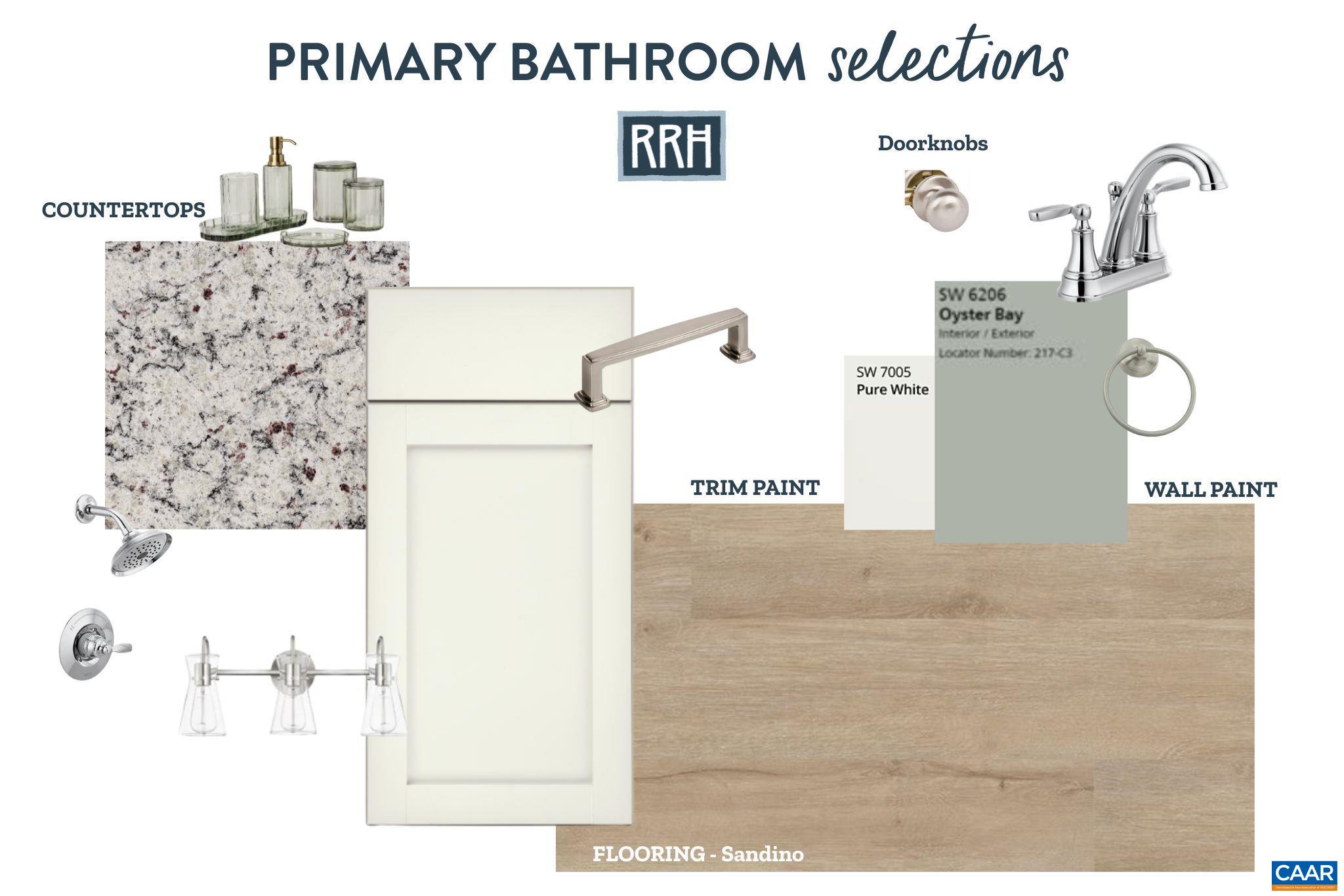 TBD PATTESON RD, BUCKINGHAM, Virginia 23921, 3 Bedrooms Bedrooms, ,2 BathroomsBathrooms,Residential,TBD PATTESON RD,676345 MLS # 676345