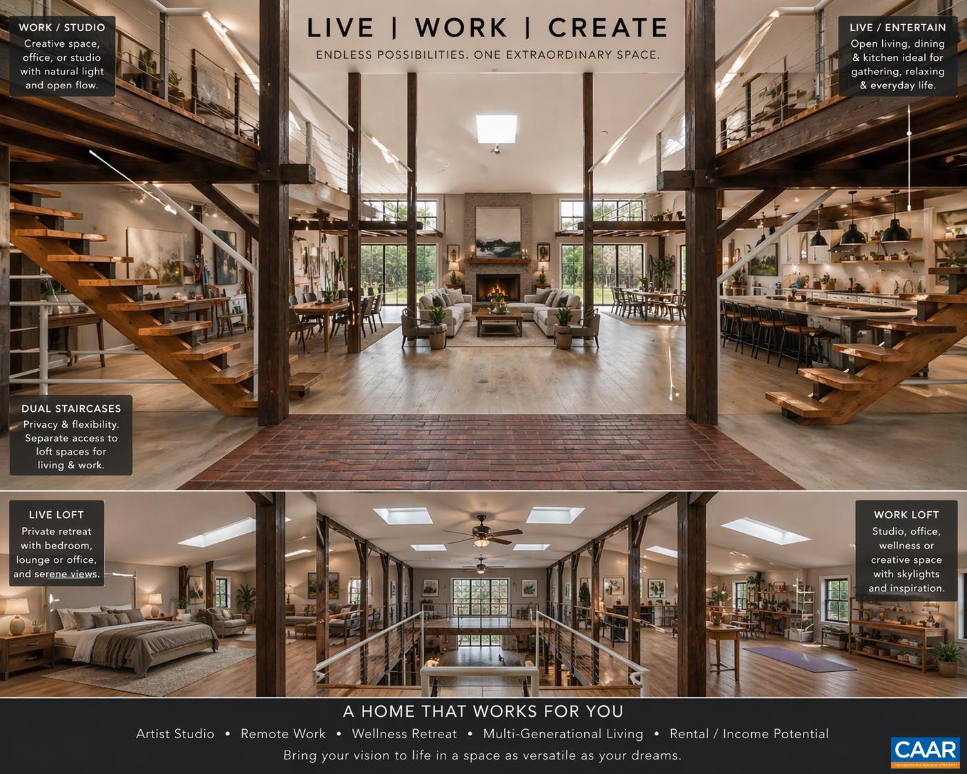 18 PROVIDENCE LN, WAYNESBORO, Virginia 22980, 3 Bedrooms Bedrooms, ,4 BathroomsBathrooms,Residential,P. Buckley Moss Estate,18 PROVIDENCE LN,676356 MLS # 676356