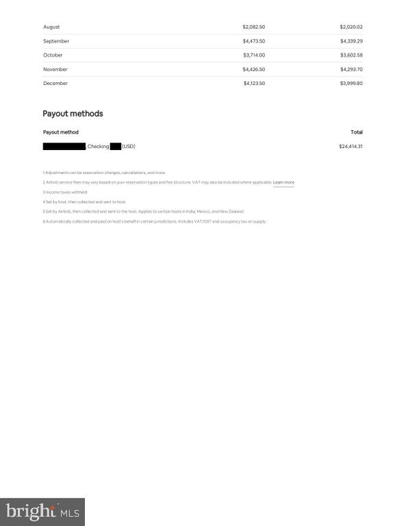 1434 BULL YEARLING RD, STANARDSVILLE, Virginia 22973, 1 Bedroom Bedrooms, ,1 BathroomBathrooms,Residential,1434 BULL YEARLING RD,VAGR2000854 MLS # VAGR2000854