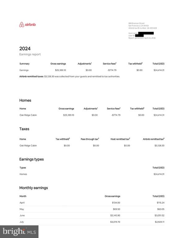 1434 BULL YEARLING RD, STANARDSVILLE, Virginia 22973, 1 Bedroom Bedrooms, ,1 BathroomBathrooms,Residential,1434 BULL YEARLING RD,VAGR2000854 MLS # VAGR2000854