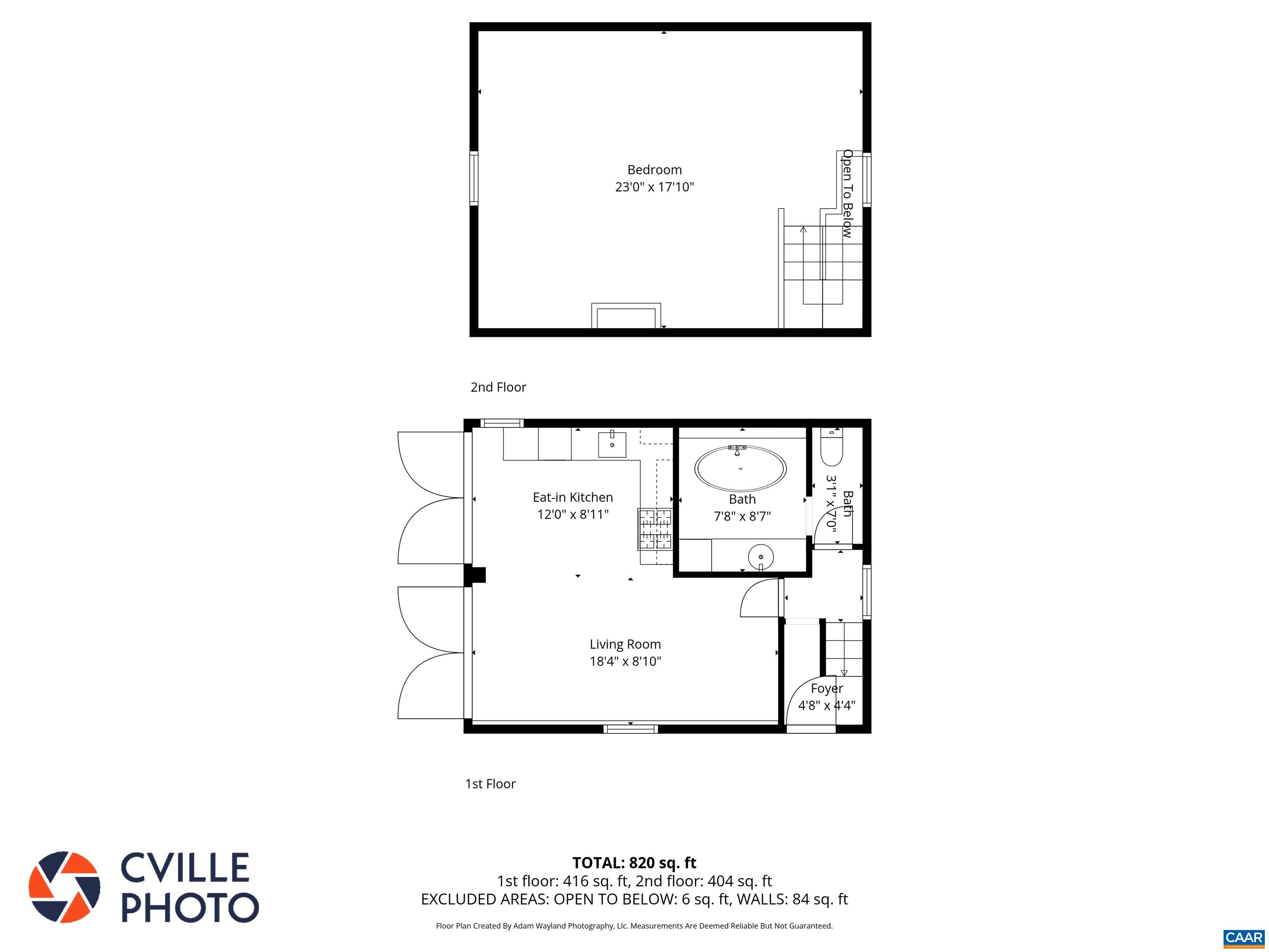 1268 GLENTHORNE LOOP, NELLYSFORD, Virginia 22958, 6 Bedrooms Bedrooms, ,3 BathroomsBathrooms,Residential,Glenthorne Farm,1268 GLENTHORNE LOOP,676425 MLS # 676425