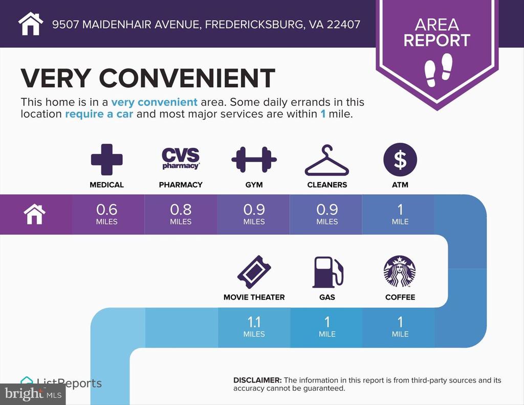 9507 MAIDENHAIR AVE, FREDERICKSBURG, Virginia 22407, 4 Bedrooms Bedrooms, ,3 BathroomsBathrooms,Residential,9507 MAIDENHAIR AVE,VASP2041338 MLS # VASP2041338