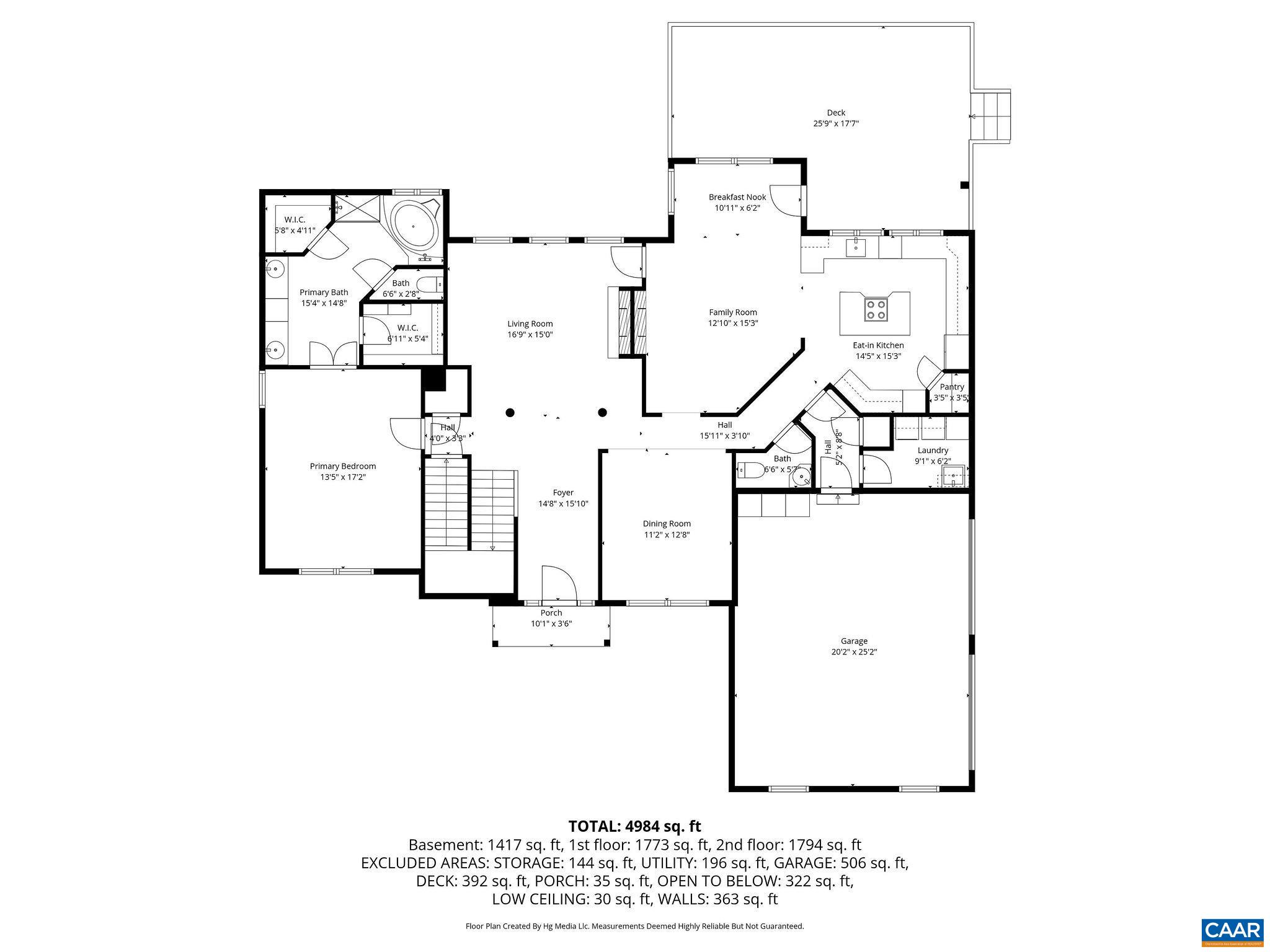 3243 DARBY RD, KESWICK, Virginia 22947, 5 Bedrooms Bedrooms, ,4 BathroomsBathrooms,Residential,3243 DARBY RD,676689 MLS # 676689