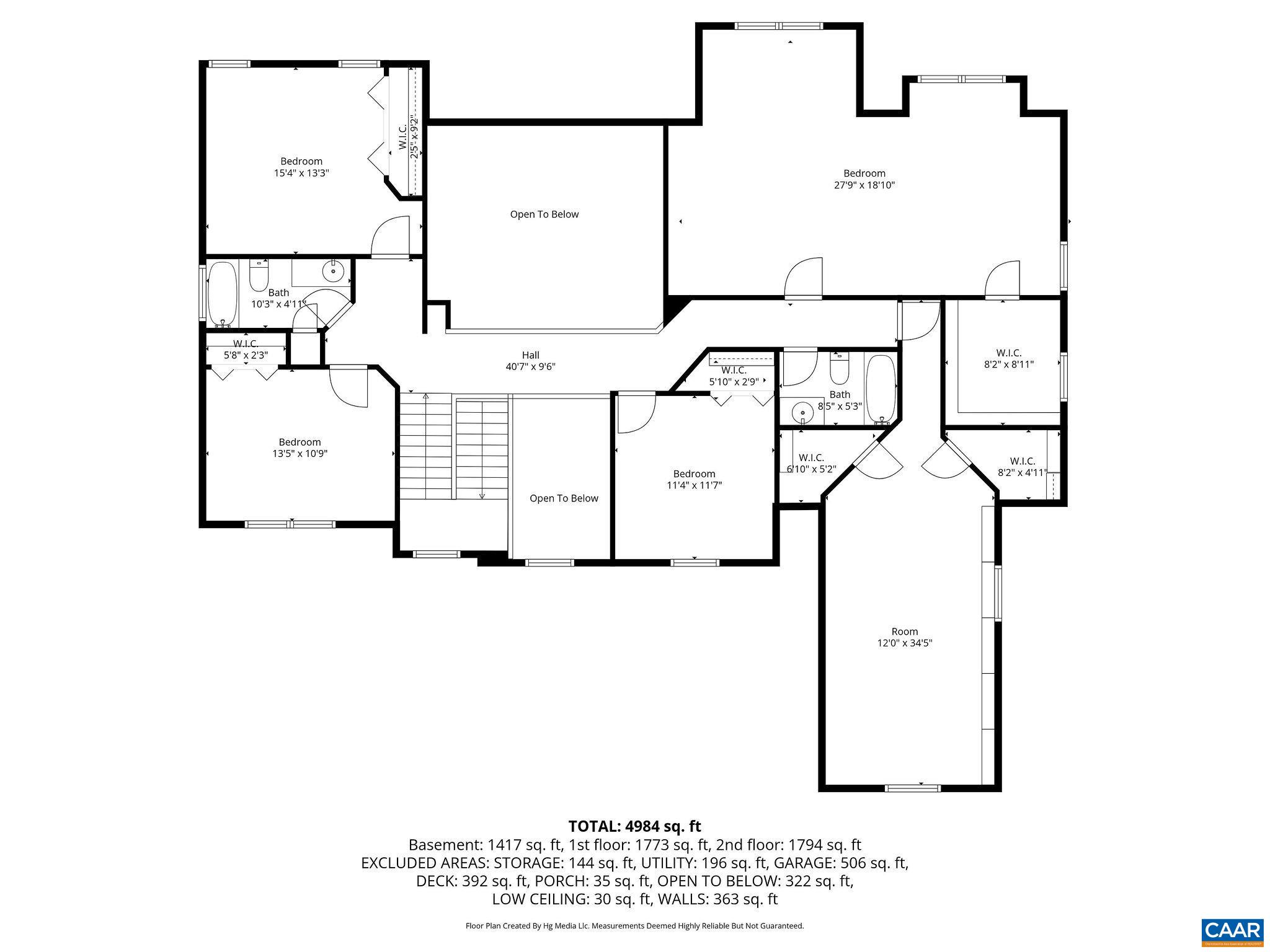 3243 DARBY RD, KESWICK, Virginia 22947, 5 Bedrooms Bedrooms, ,4 BathroomsBathrooms,Residential,3243 DARBY RD,676689 MLS # 676689