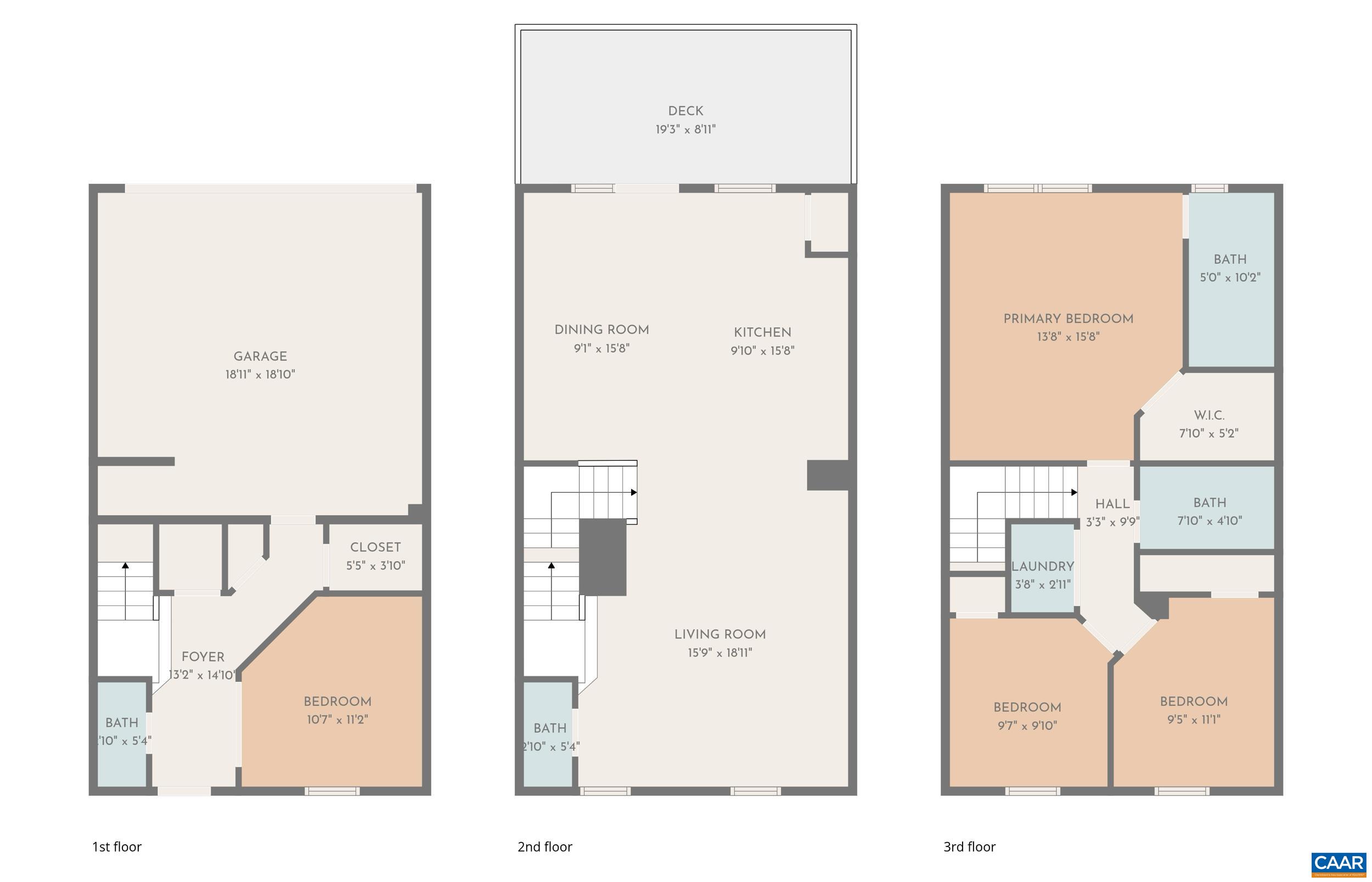 1167 SUNSET AVENUE EXT, CHARLOTTESVILLE, Virginia 22903, 3 Bedrooms Bedrooms, ,2 BathroomsBathrooms,Residential,1167 Sunset Ave. Ext.,1167 SUNSET AVENUE EXT,676939 MLS # 676939