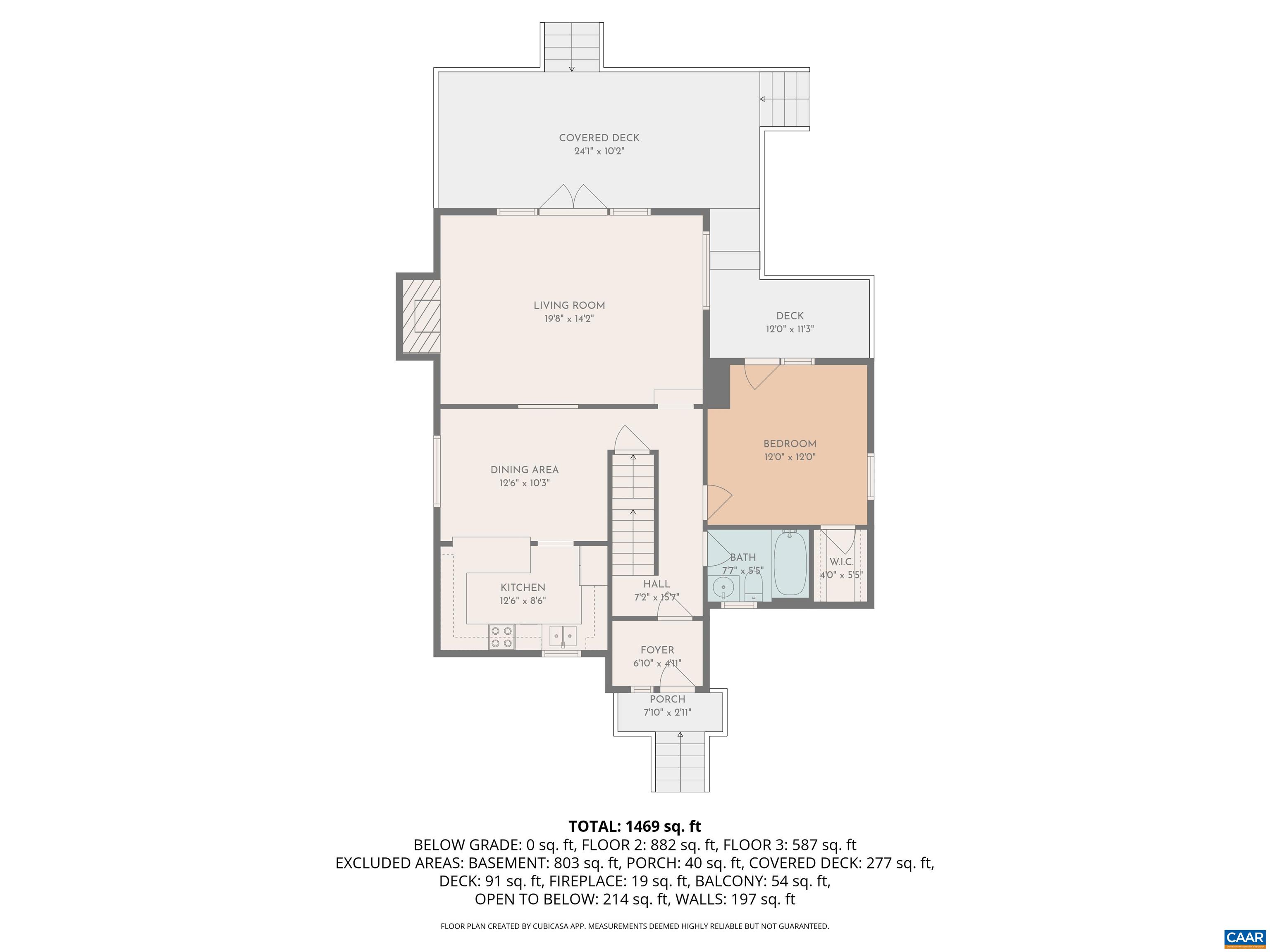 2530 GILLUMS RIDGE LN, CHARLOTTESVILLE, Virginia 22903, 3 Bedrooms Bedrooms, ,2 BathroomsBathrooms,Residential,From Rt 250W - Ivy Road: Left on Gillums Ridge Roa,2530 GILLUMS RIDGE LN,677046 MLS # 677046