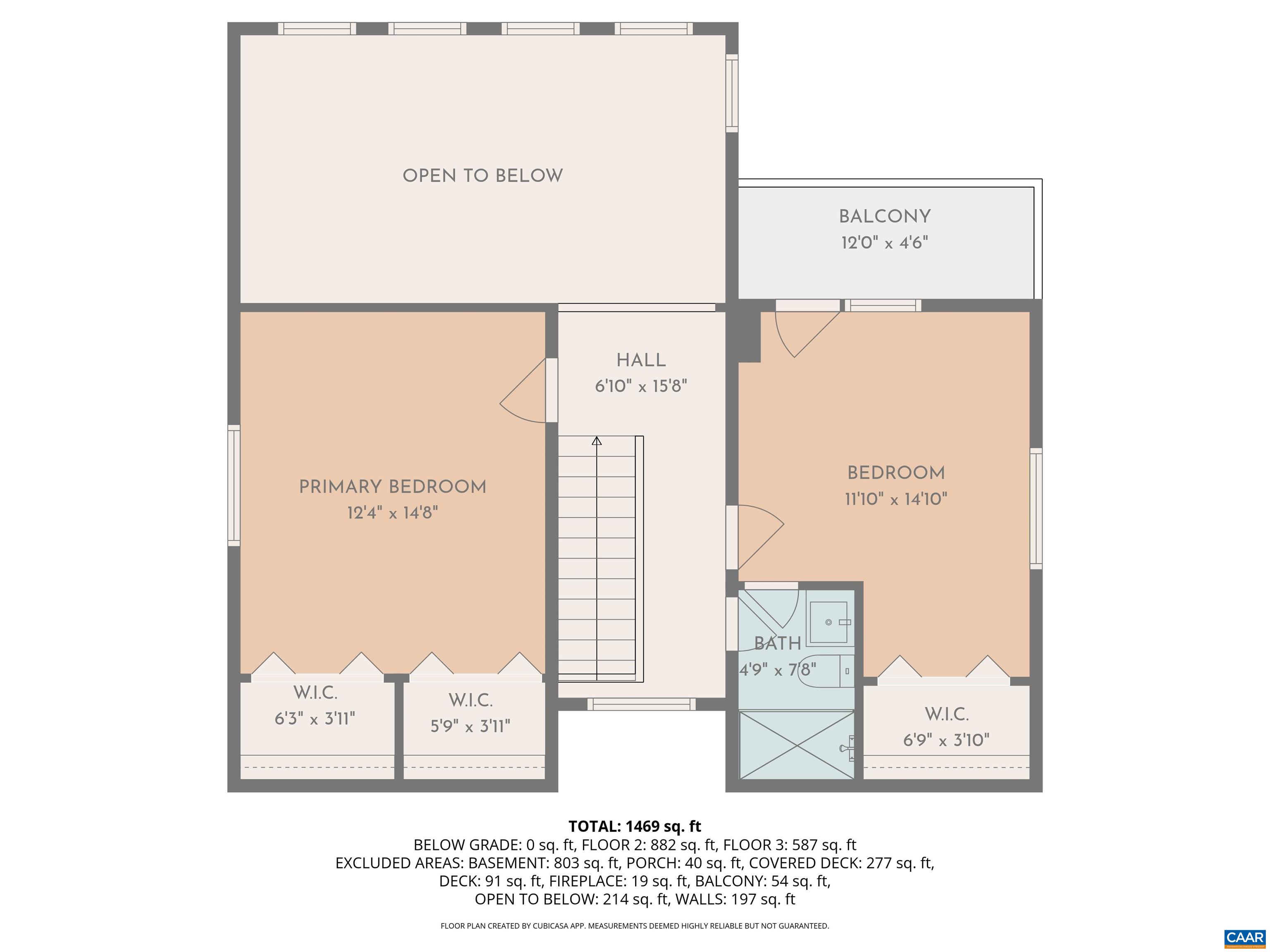 2530 GILLUMS RIDGE LN, CHARLOTTESVILLE, Virginia 22903, 3 Bedrooms Bedrooms, ,2 BathroomsBathrooms,Residential,From Rt 250W - Ivy Road: Left on Gillums Ridge Roa,2530 GILLUMS RIDGE LN,677046 MLS # 677046