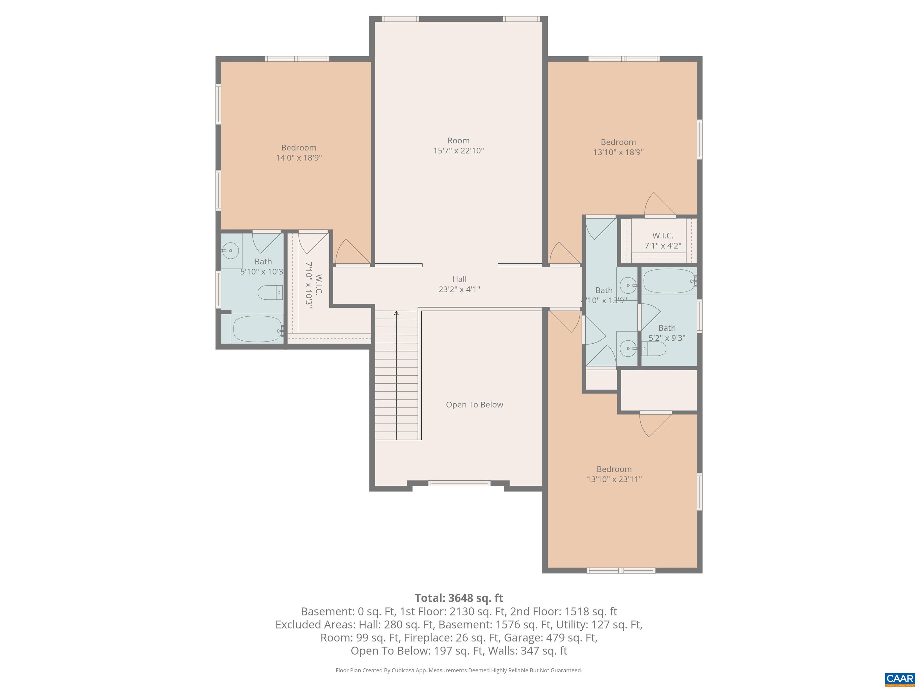 3182 WALLINGFORD LN, KESWICK, Virginia 22947, 4 Bedrooms Bedrooms, ,3 BathroomsBathrooms,Residential,Elegant and Serene,3182 WALLINGFORD LN,677111 MLS # 677111