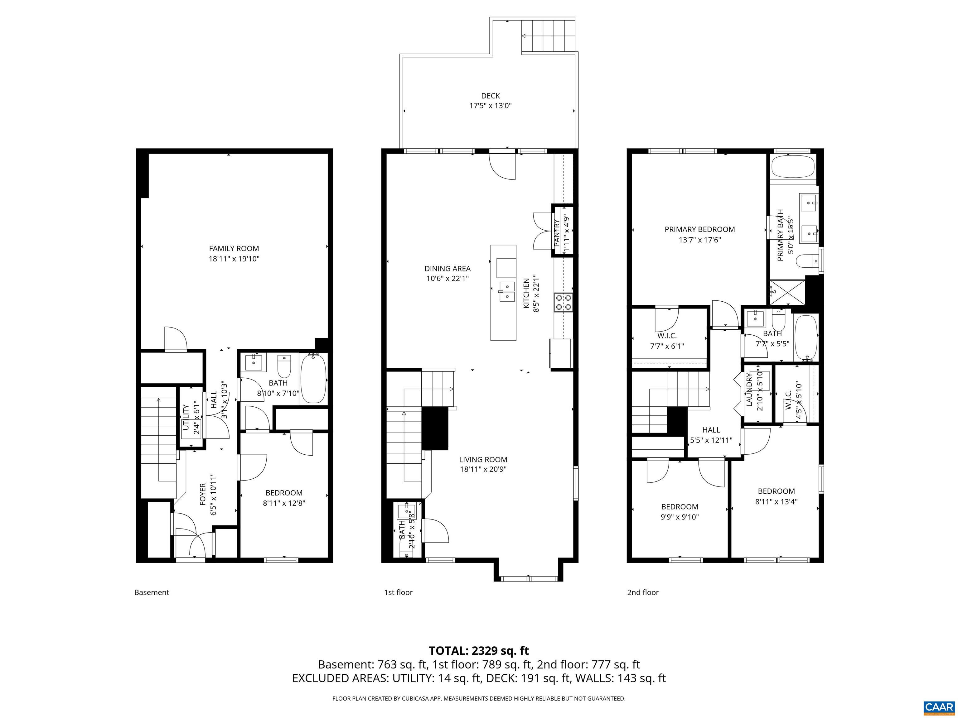 3721 SEDGEWICK LN, KESWICK, Virginia 22947, 4 Bedrooms Bedrooms, ,3 BathroomsBathrooms,Residential,3721 SEDGEWICK LN,677456 MLS # 677456 3721 SEDGEWICK LN, KESWICK, Virginia 22947, 4 Bedrooms Bedrooms, ,3 BathroomsBathrooms,Residential,3721 SEDGEWICK LN,677456 MLS # 677456