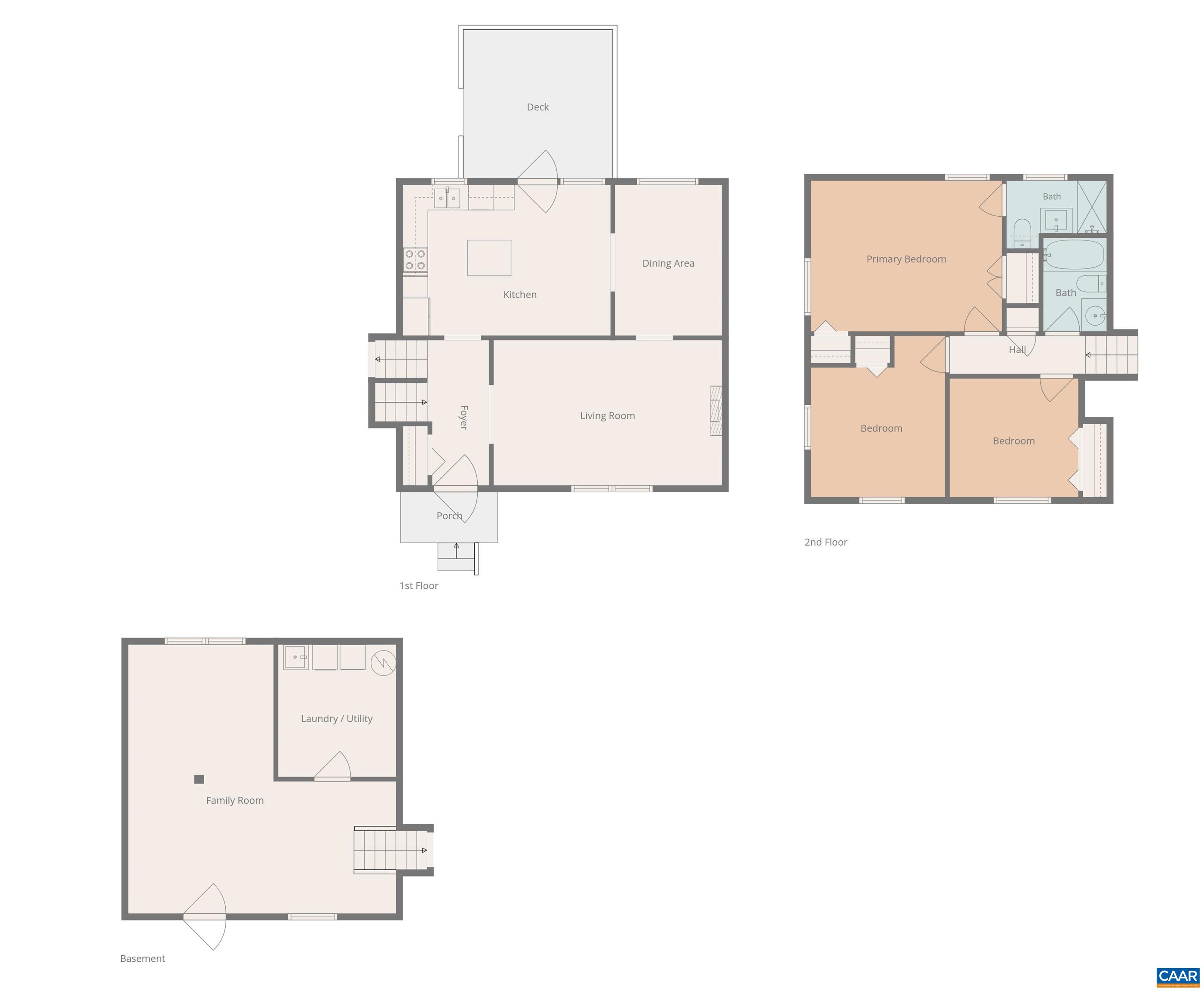 1507 RICKY RD, CHARLOTTESVILLE, Virginia 22901, 3 Bedrooms Bedrooms, ,2 BathroomsBathrooms,Residential,1507 RICKY RD,678114 MLS # 678114