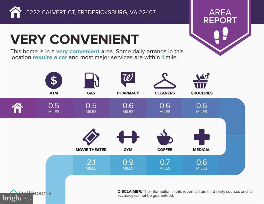 5222 CALVERT CT, FREDERICKSBURG, Virginia 22407, 4 Bedrooms Bedrooms, ,2 BathroomsBathrooms,Residential,5222 CALVERT CT,VASP2042816 MLS # VASP2042816