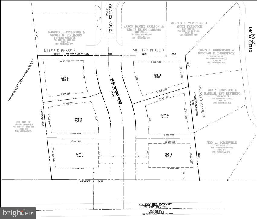 6415 ACADEMY HILL RD, WARRENTON, Virginia 20187, ,Land,6415 ACADEMY HILL RD,VAFQ2022670 MLS # VAFQ2022670