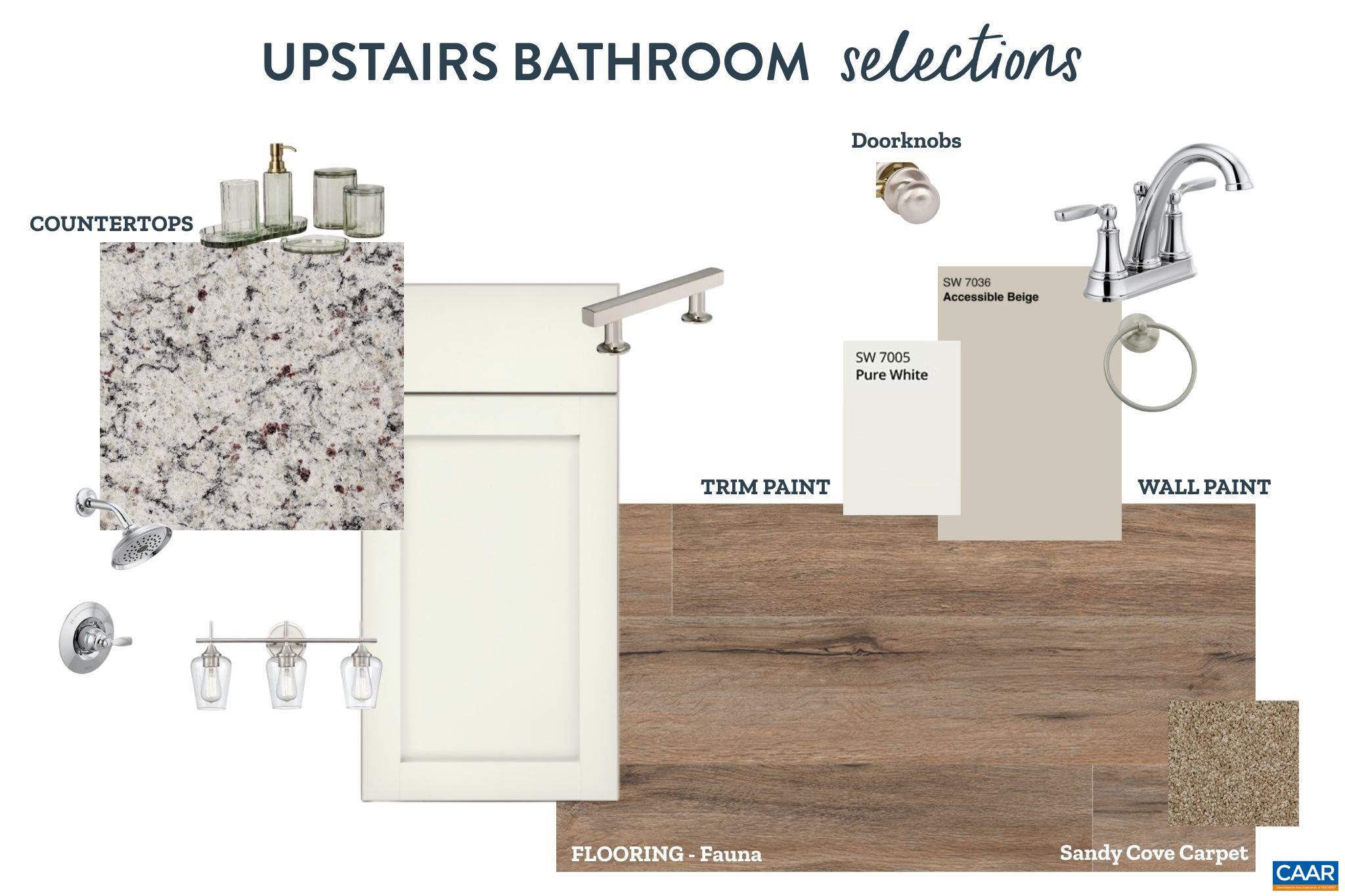Bathroom Design Selections