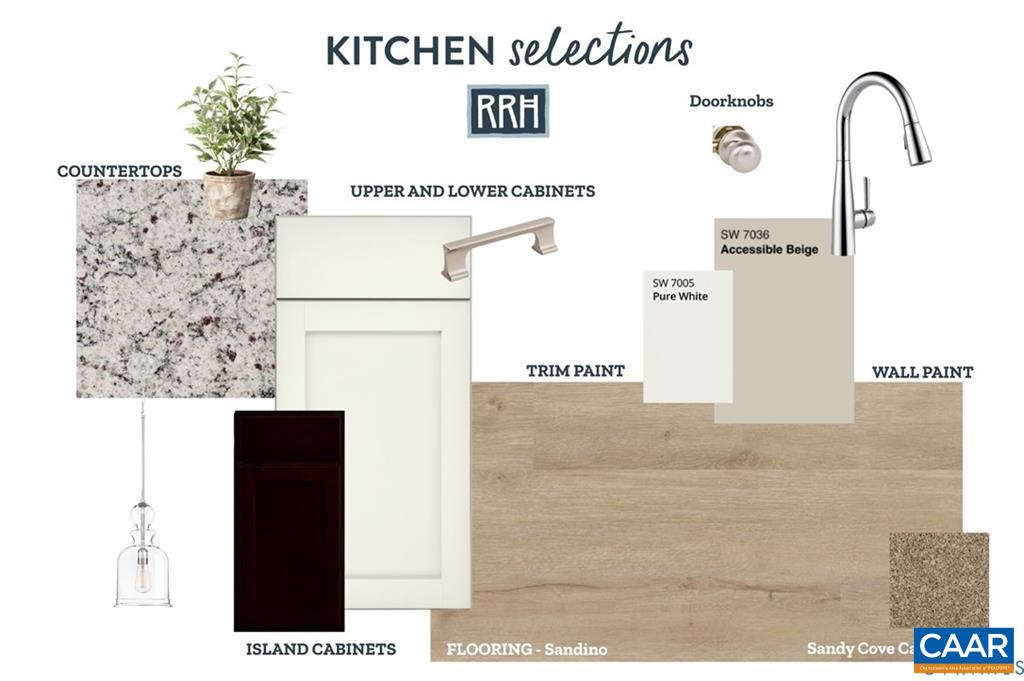 Kitchen Design Selections