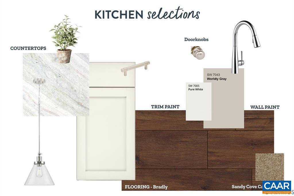 Kitchen Design Selections Kitchen Design Selections