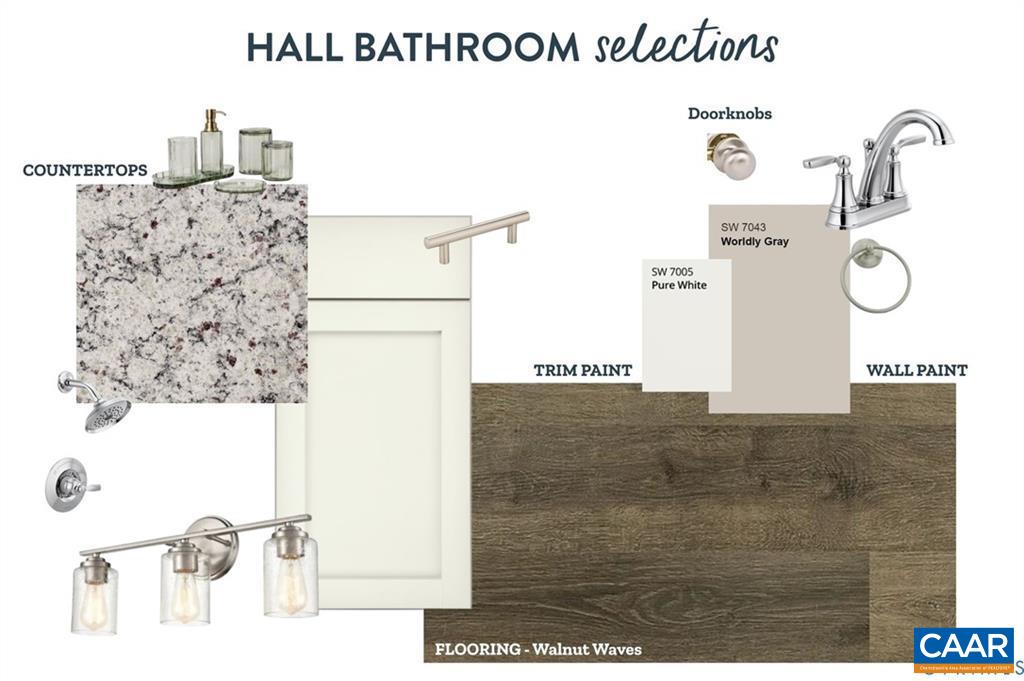 Bathroom Design Selections