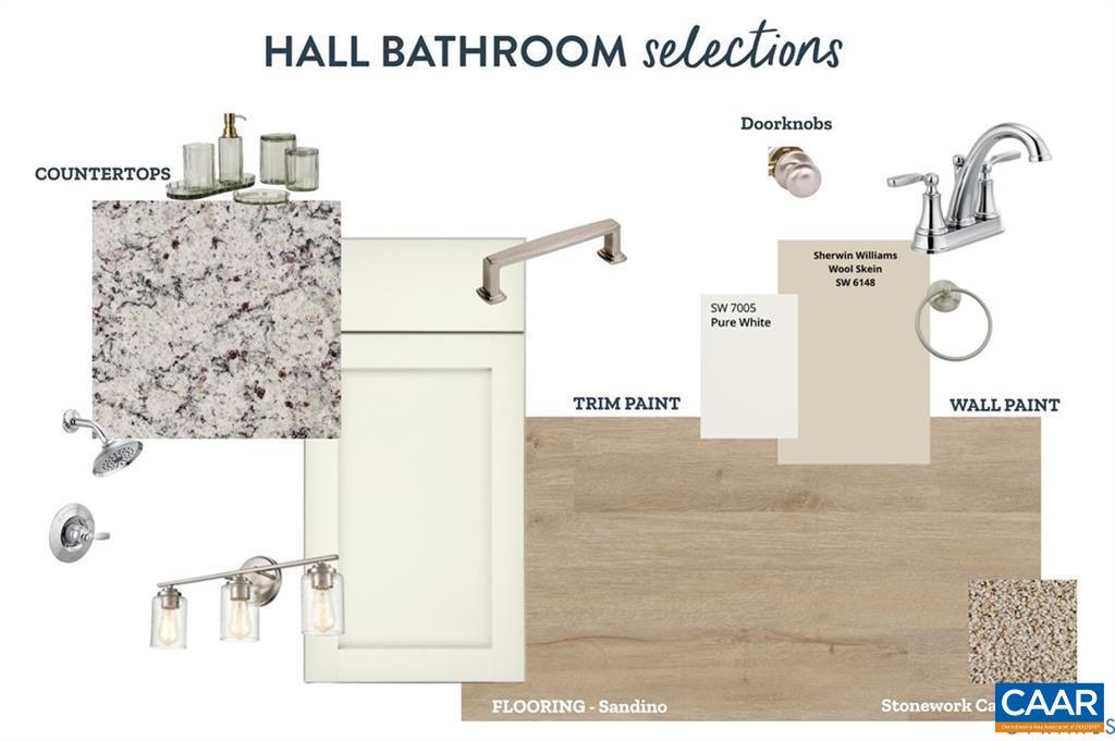 Bathroom Design Selections
