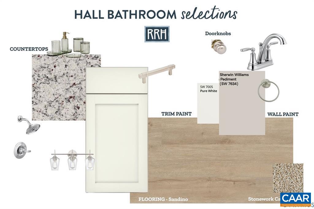 Bathroom Design Selections
