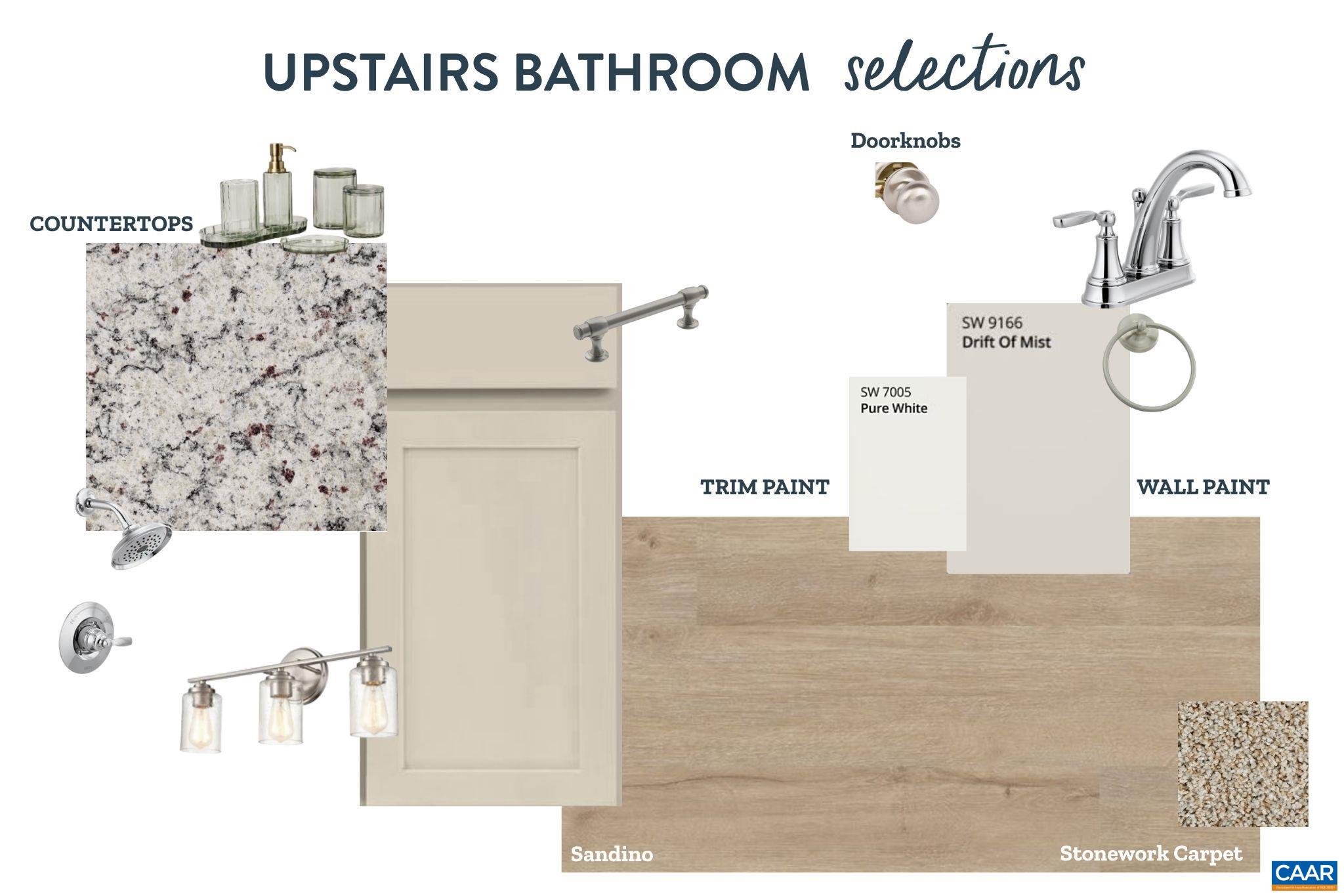Bathroom Design Selections Bathroom Design Selections