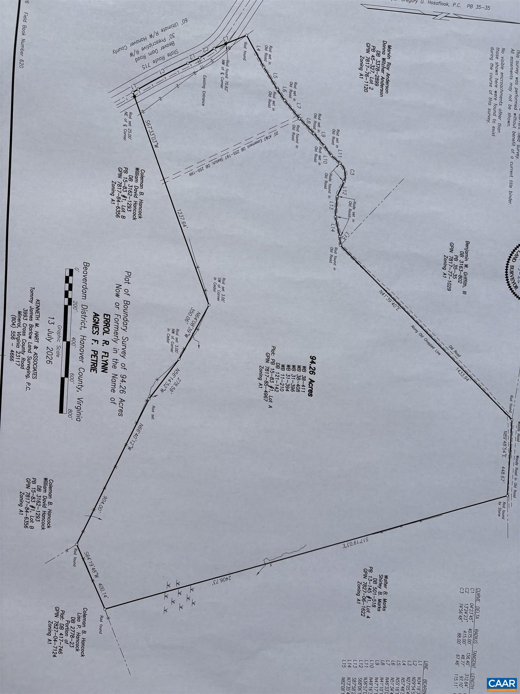 0 BEAVERDAM RD, BEAVERDAM, Virginia 23015, ,Farm,0 BEAVERDAM RD,680594 MLS # 680594 0 BEAVERDAM RD, BEAVERDAM, Virginia 23015, ,Farm,0 BEAVERDAM RD,680594 MLS # 680594