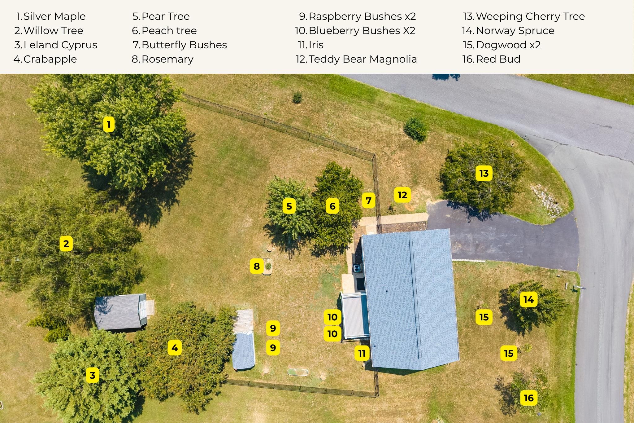 108 LONGVIEW CIR, FISHERSVILLE, Virginia 22939, 4 Bedrooms Bedrooms, ,2 BathroomsBathrooms,Residential,Longview on the Hill,108 LONGVIEW CIR,680733 MLS # 680733