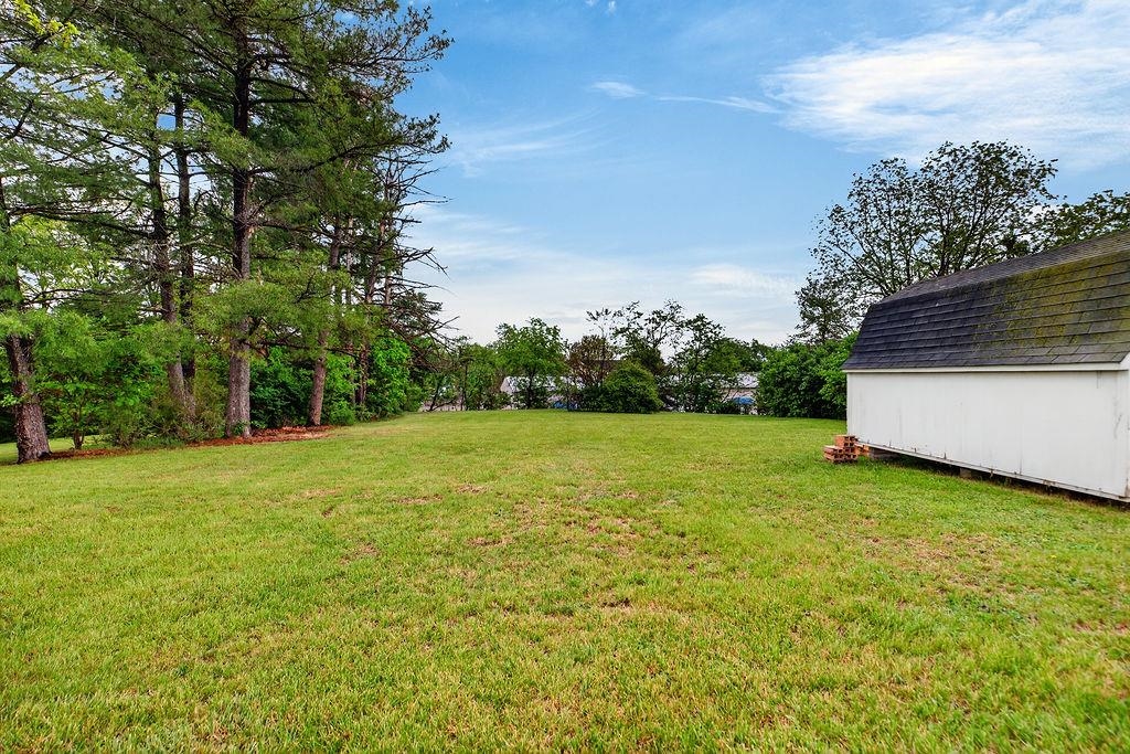 tbd MONTROSE DR, FISHERSVILLE, Virginia 22939, ,Land,tbd MONTROSE DR,676655 MLS # 676655 tbd MONTROSE DR, FISHERSVILLE, Virginia 22939, ,Land,tbd MONTROSE DR,676655 MLS # 676655