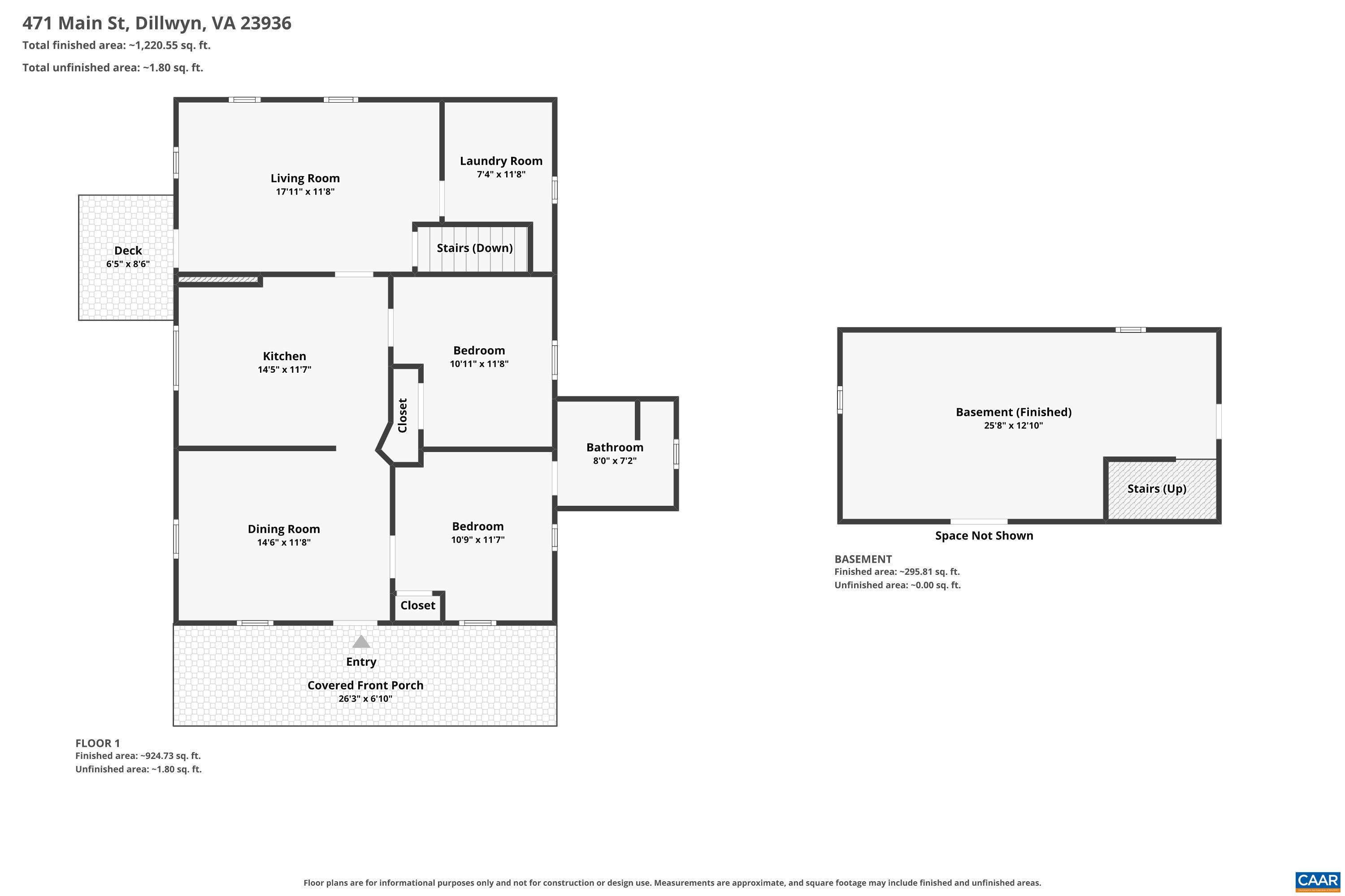 471 MAIN ST, DILLWYN, Virginia 23936, 2 Bedrooms Bedrooms, ,1 BathroomBathrooms,Residential,471 MAIN ST,681625 MLS # 681625