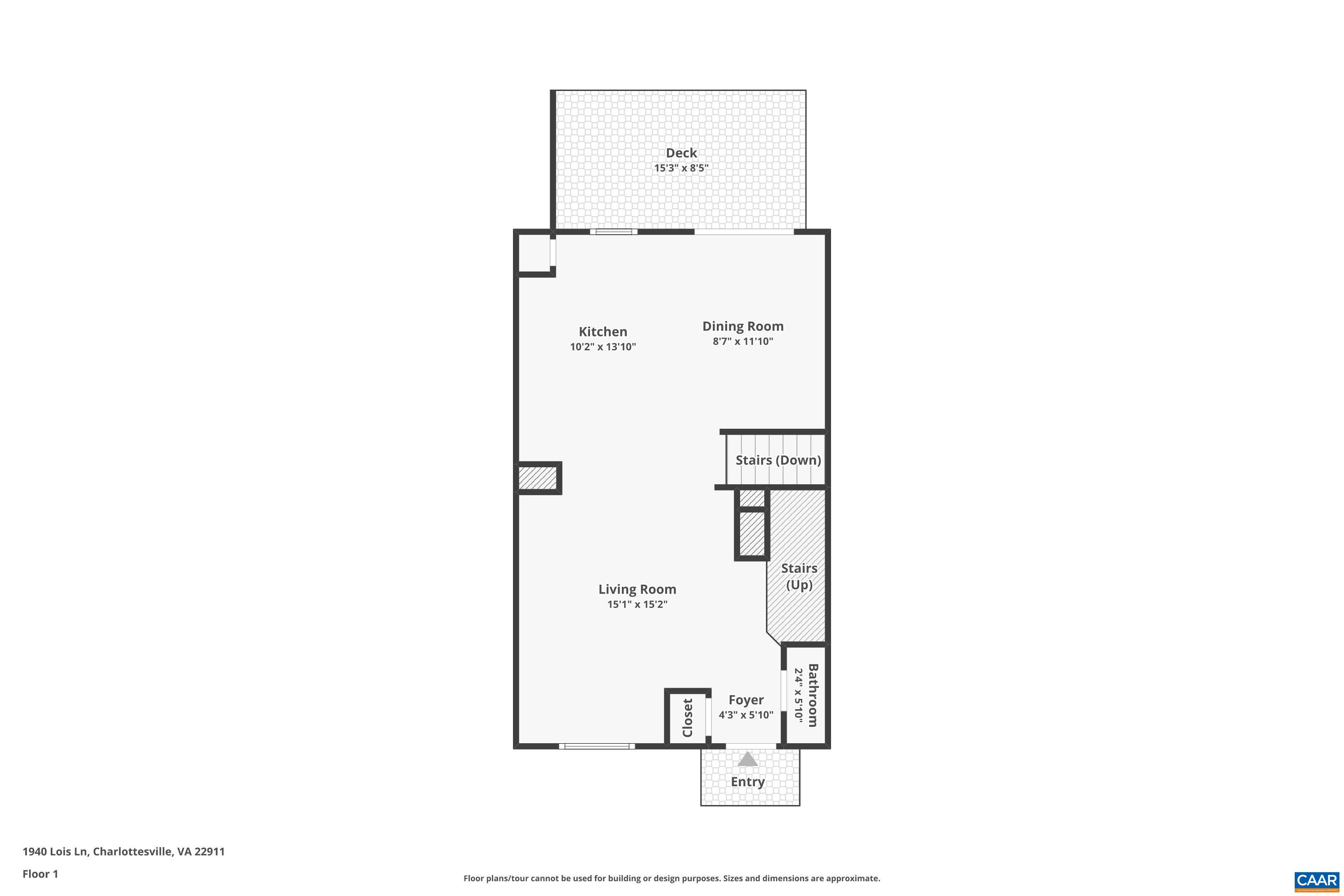 1940 LOIS LN, CHARLOTTESVILLE, Virginia 22911, 3 Bedrooms Bedrooms, ,2 BathroomsBathrooms,Residential,1940 LOIS LN,681870 MLS # 681870