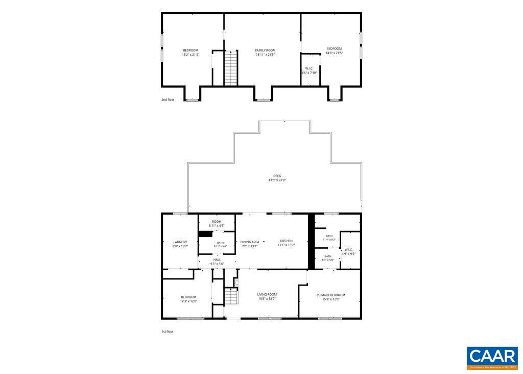 676 ROCKFISH SCHOOL LN, AFTON, Virginia 22920, 3 Bedrooms Bedrooms, ,2 BathroomsBathrooms,Residential,676 ROCKFISH SCHOOL LN,682179 MLS # 682179 676 ROCKFISH SCHOOL LN, AFTON, Virginia 22920, 3 Bedrooms Bedrooms, ,2 BathroomsBathrooms,Residential,676 ROCKFISH SCHOOL LN,682179 MLS # 682179