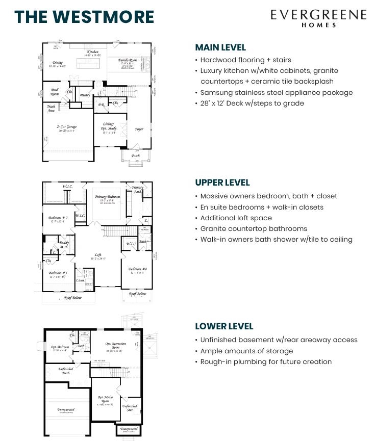 1331 NELSON DR, HARRISONBURG, Virginia 22801, 4 Bedrooms Bedrooms, ,3 BathroomsBathrooms,Residential,Westmore Single-Family Home - Weston Park by Everg,1331 NELSON DR,682238 MLS # 682238 1331 NELSON DR, HARRISONBURG, Virginia 22801, 4 Bedrooms Bedrooms, ,3 BathroomsBathrooms,Residential,Westmore Single-Family Home - Weston Park by Everg,1331 NELSON DR,682238 MLS # 682238