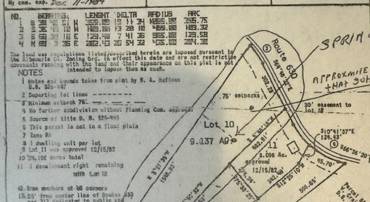 00 GREEN CREEK RD, SCHUYLER, Virginia 22969, ,Land,00 GREEN CREEK RD,682635 MLS # 682635