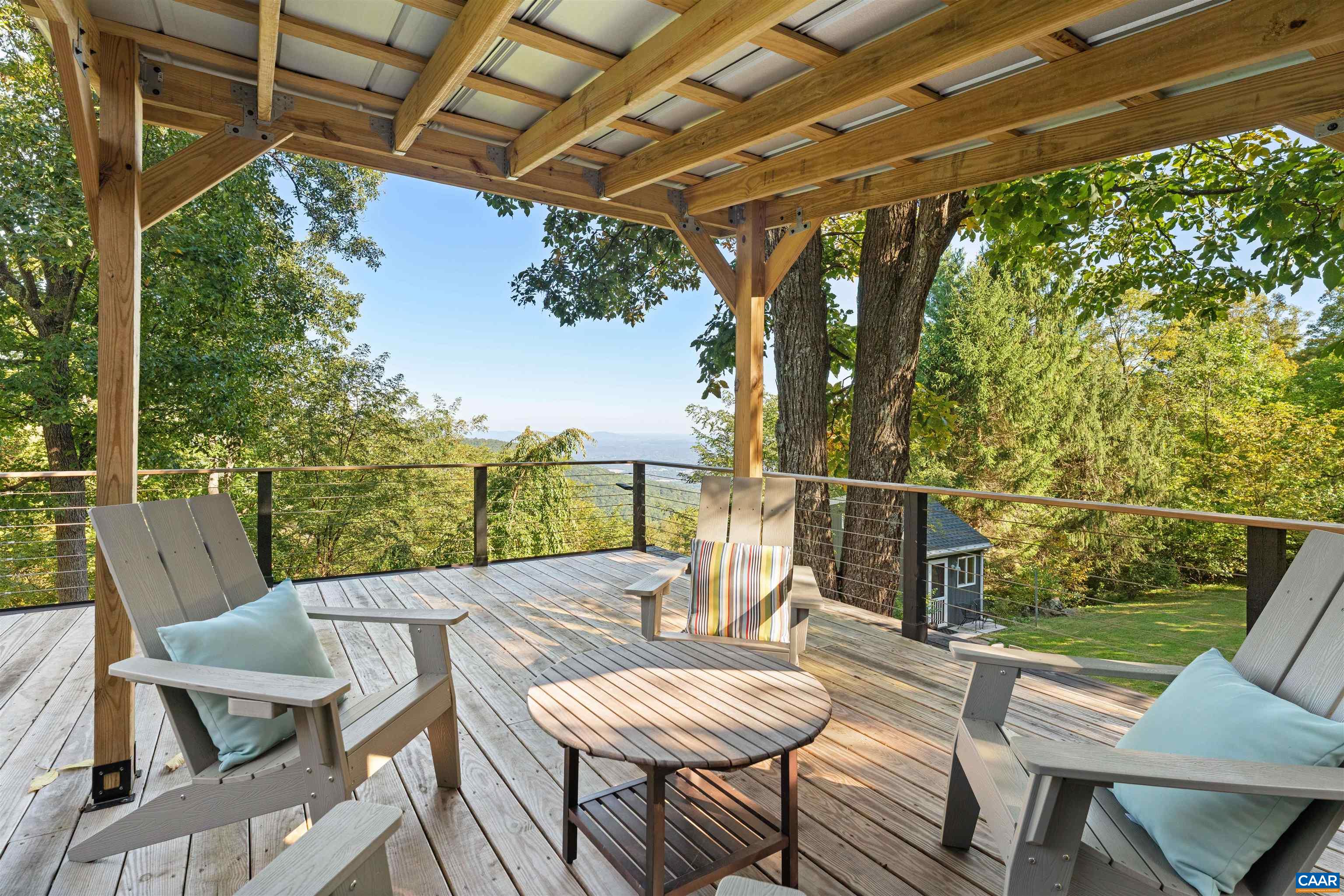 1816 CALF MOUNTAIN RD, CROZET, Virginia 22932, 2 Bedrooms Bedrooms, ,1 BathroomBathrooms,Residential,1816 CALF MOUNTAIN RD,682854 MLS # 682854 1816 CALF MOUNTAIN RD, CROZET, Virginia 22932, 2 Bedrooms Bedrooms, ,1 BathroomBathrooms,Residential,1816 CALF MOUNTAIN RD,682854 MLS # 682854