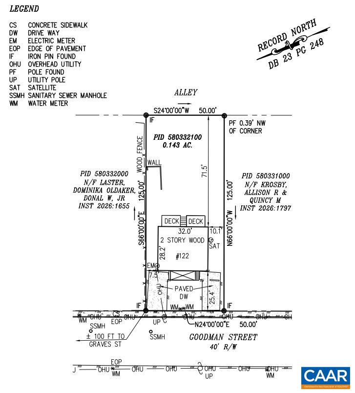 122 GOODMAN ST, CHARLOTTESVILLE, Virginia 22902, ,Residential,122 GOODMAN ST,683007 MLS # 683007 122 GOODMAN ST, CHARLOTTESVILLE, Virginia 22902, ,Residential,122 GOODMAN ST,683007 MLS # 683007