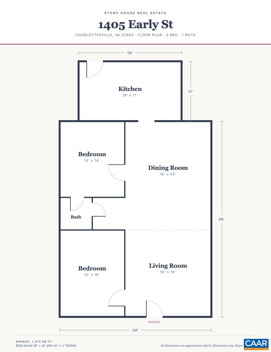 1405 EARLY ST, CHARLOTTESVILLE, Virginia 22902, 2 Bedrooms Bedrooms, ,1 BathroomBathrooms,Residential,1405 EARLY ST,683025 MLS # 683025