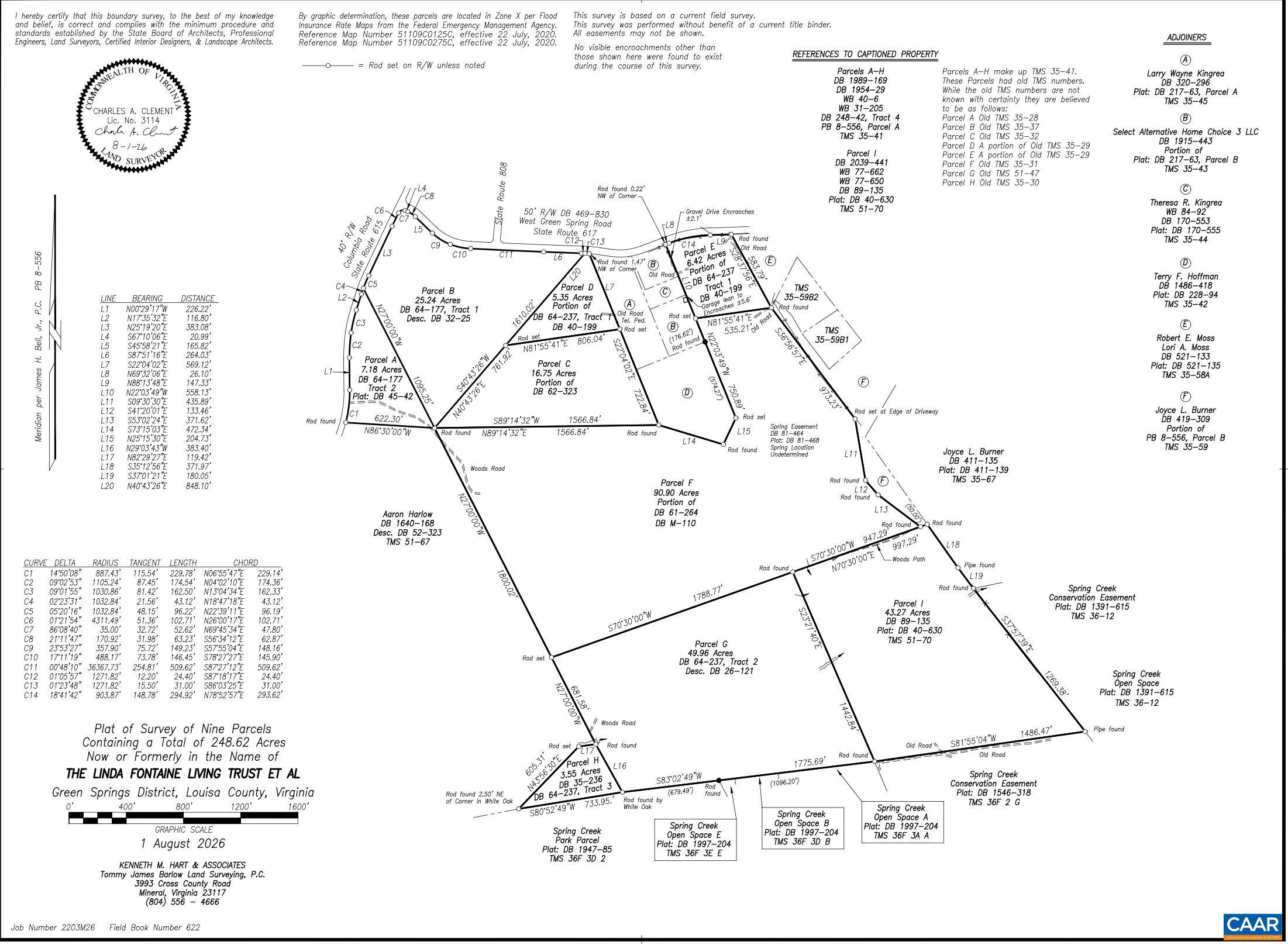 0 COLUMBIA RD, ZION CROSSROADS, Virginia 22942, ,Farm,0 COLUMBIA RD,683181 MLS # 683181 0 COLUMBIA RD, ZION CROSSROADS, Virginia 22942, ,Farm,0 COLUMBIA RD,683181 MLS # 683181