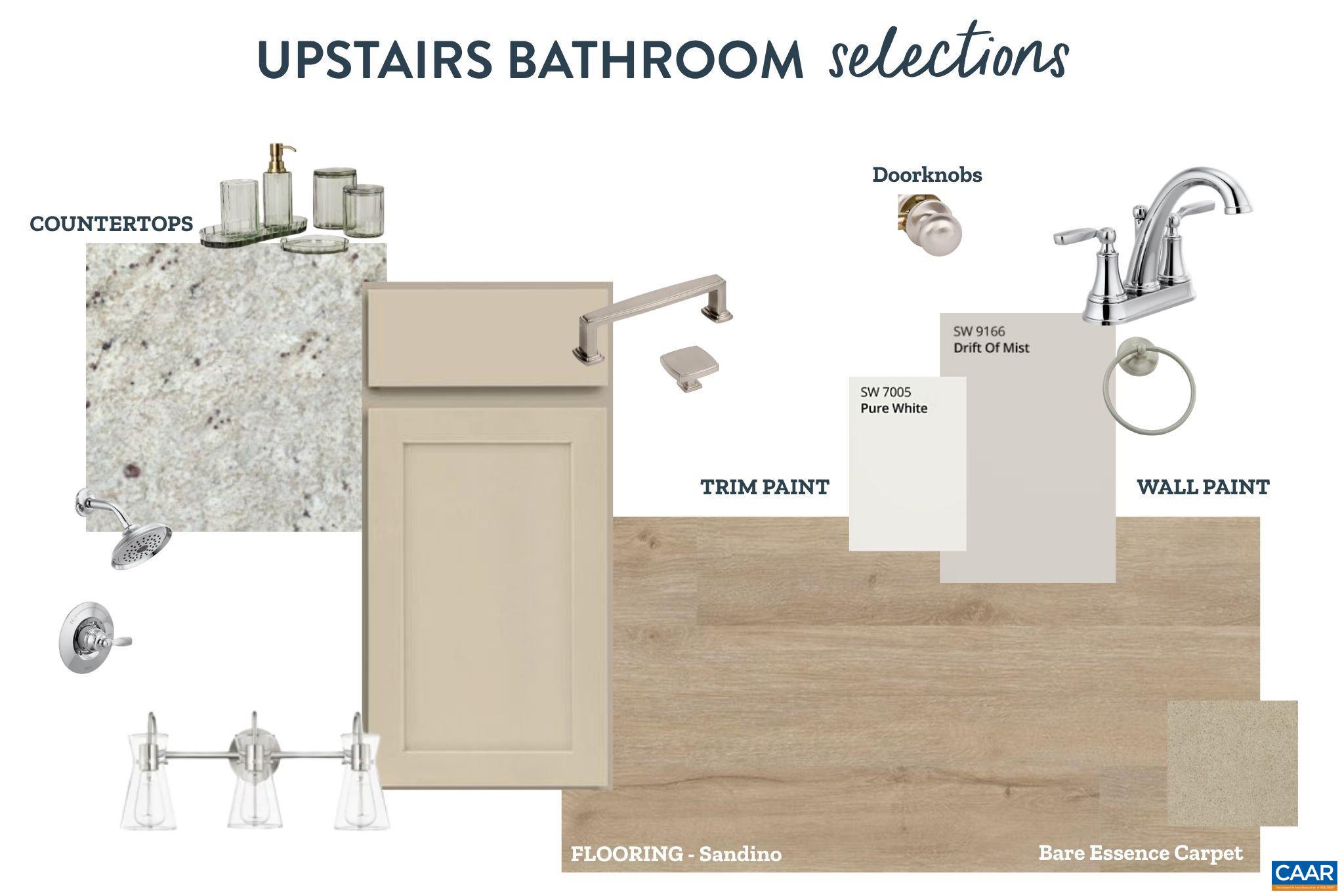 Bathroom Design Selections Bathroom Design Selections