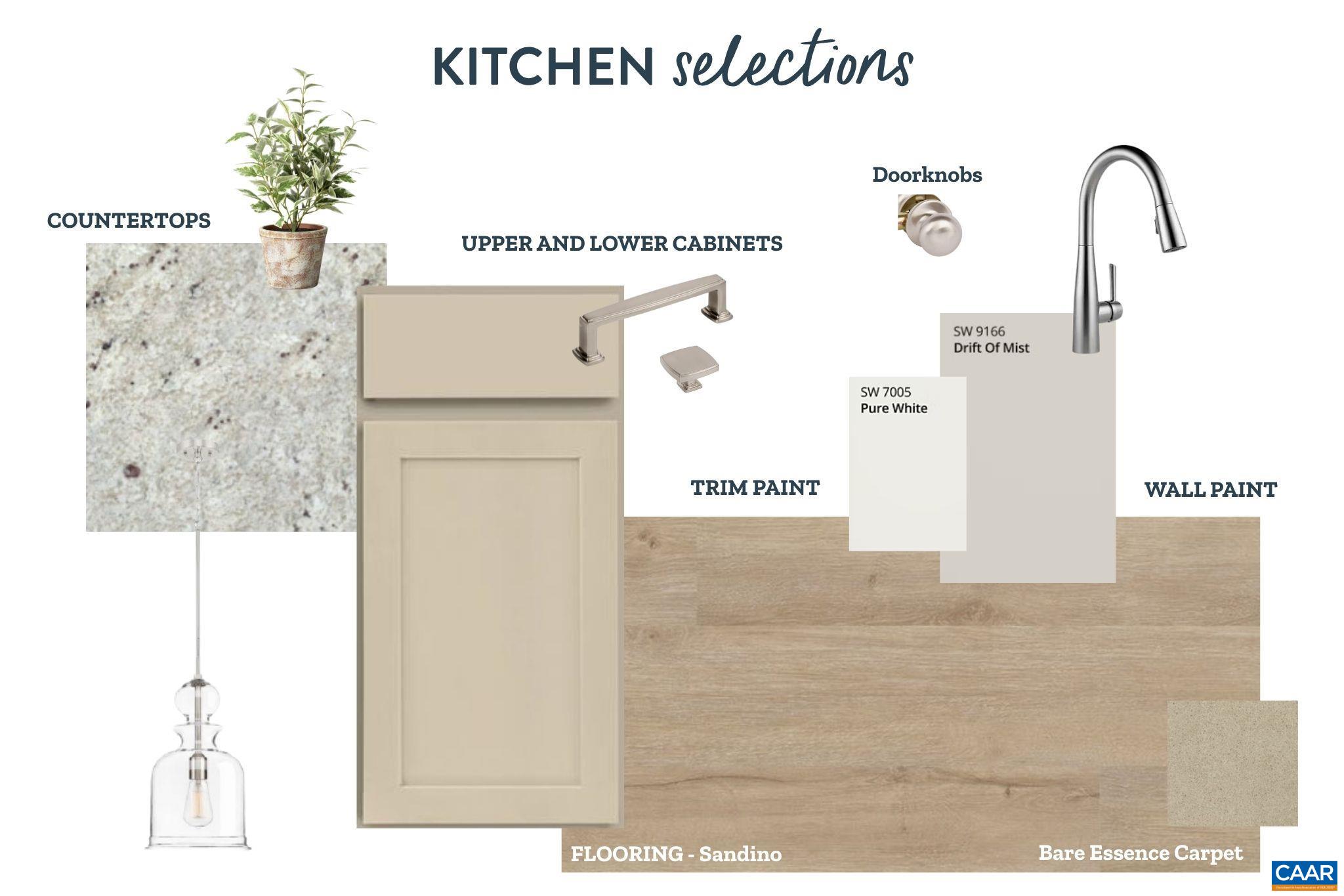 Kitchen Design Selections Kitchen Design Selections